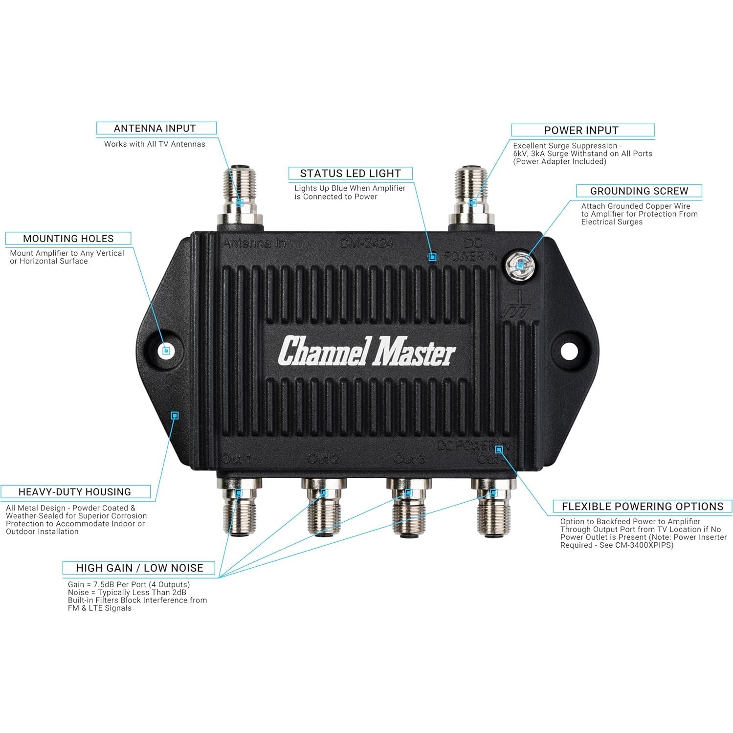 Amplificador de Antena de TV Channel Master 4 Puertos 7.5dB