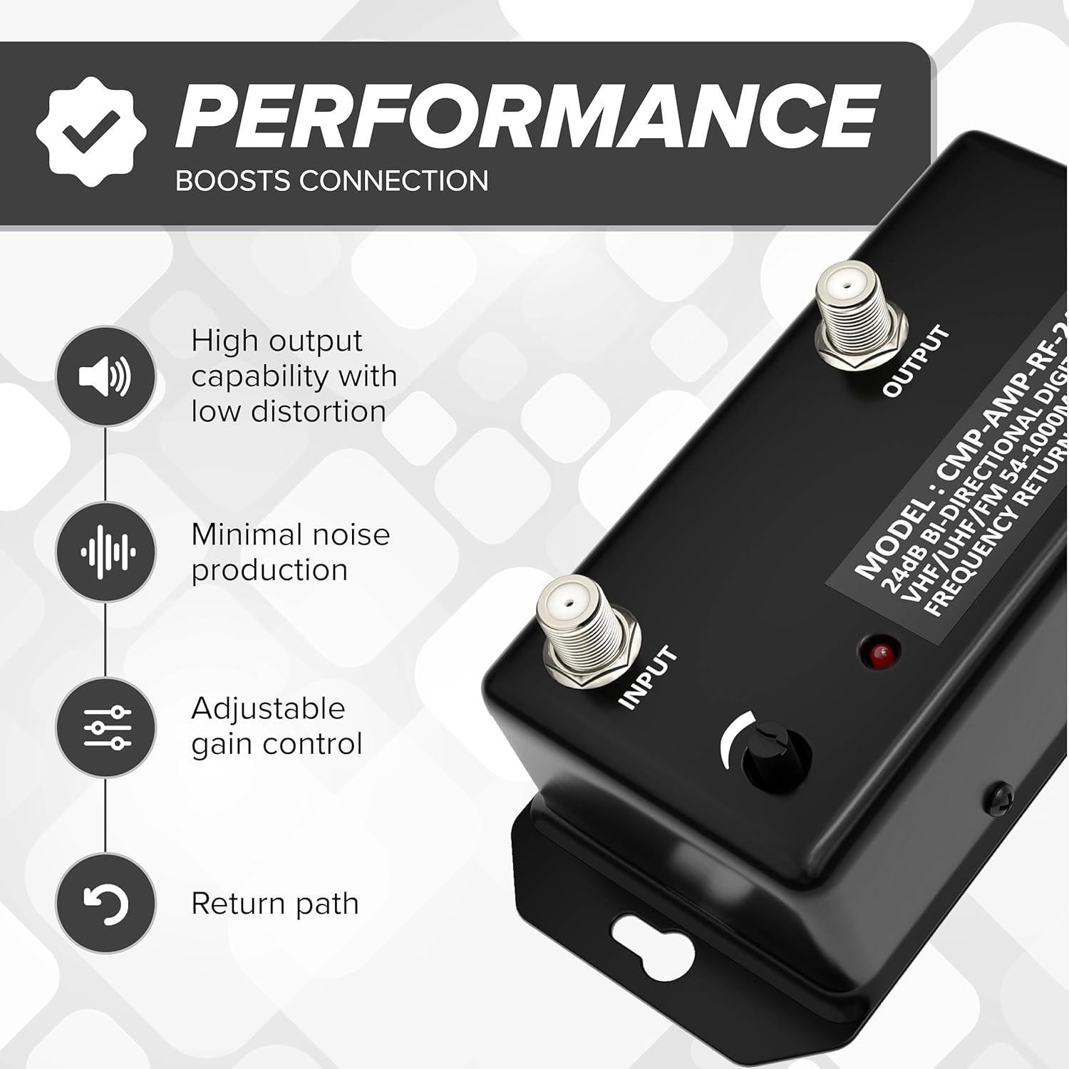 Amplificador de Antena de TV The Cimple Co 24 dB con Coaxial