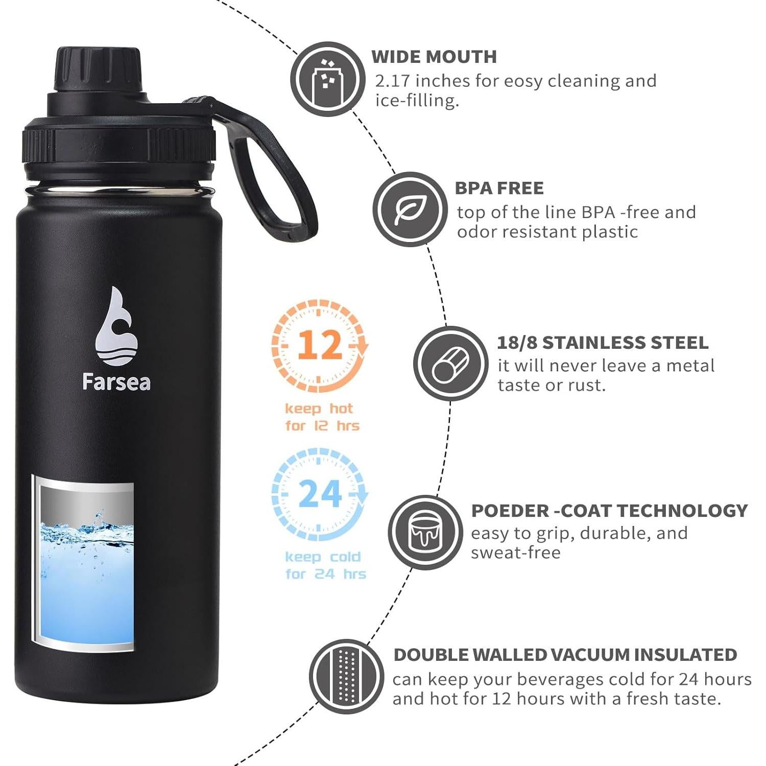 Botella de Agua Aislada Farsea 532 ml Acero Inoxidable Doble Pared