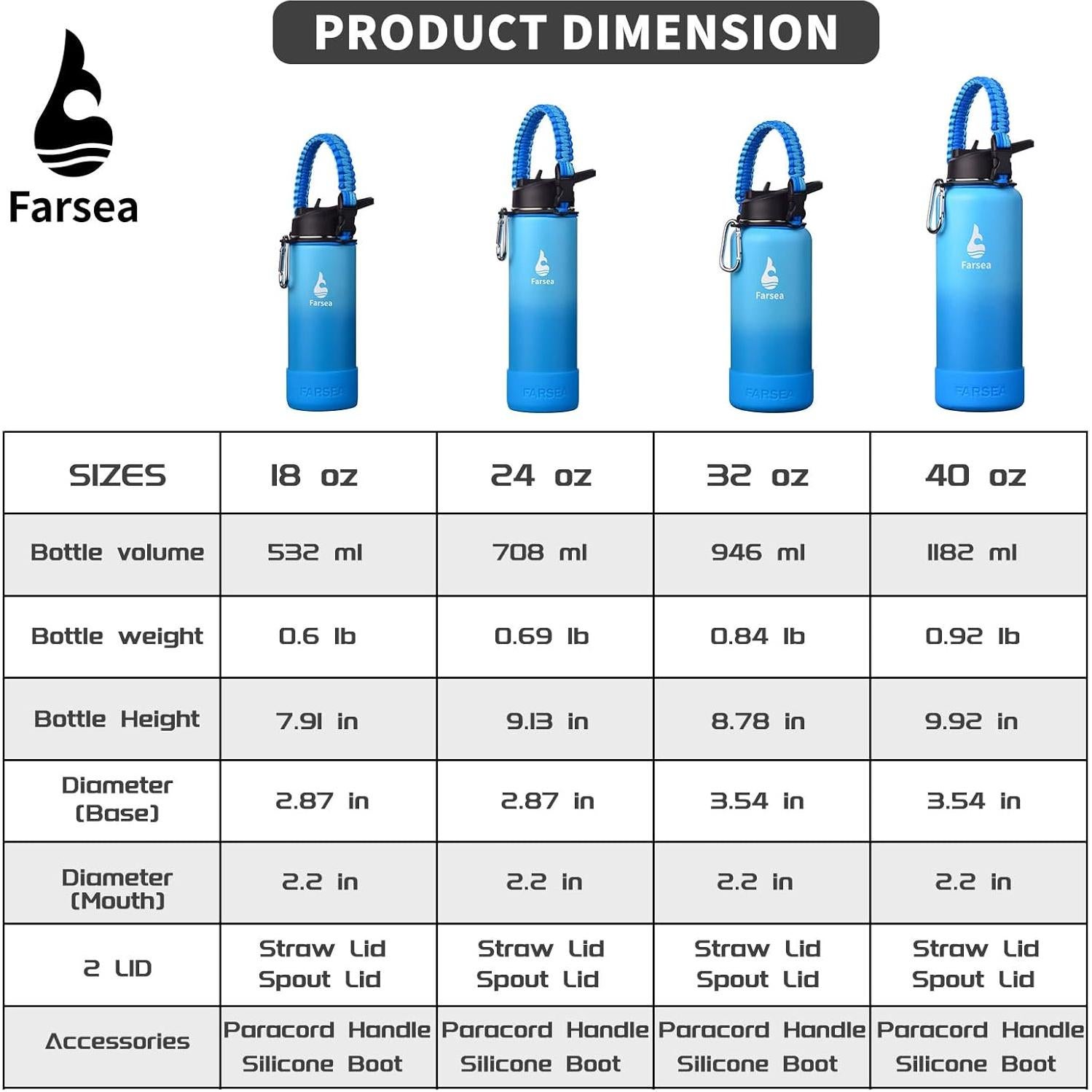 Botella de Agua Aislada Farsea 709 ml con Asa y 2 Tapas