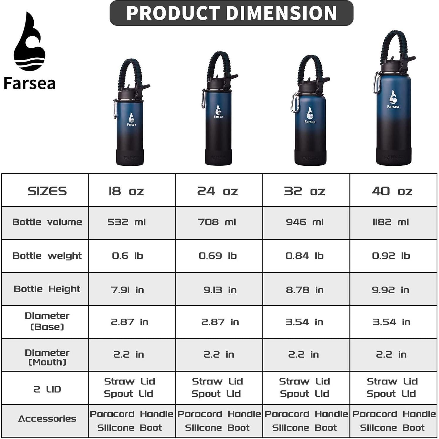 Botella de Agua Aislada Farsea 709 ml con Asa y 2 Tapas