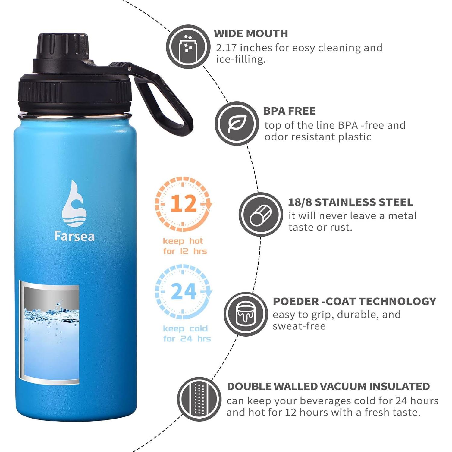 Botella de Agua Aislada Farsea 532 ml con Asa y 2 Tapas