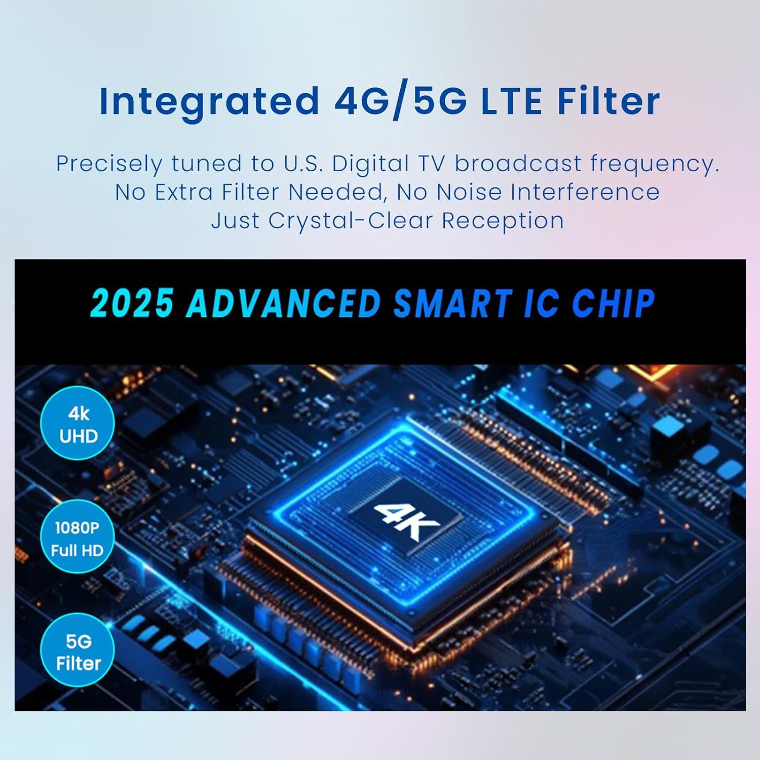 Antena de TV Exterior Aimto-Pro WA-2608, 150 millas, 4K HD