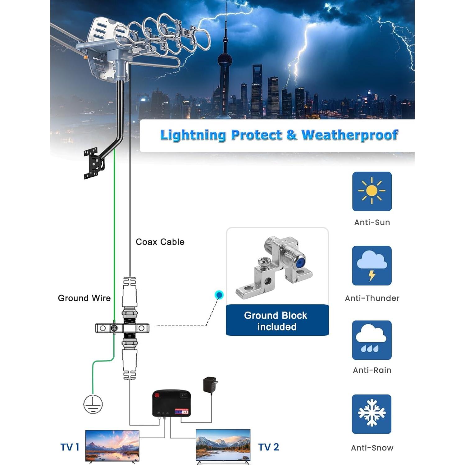 Antena de TV Exterior Aimto-Pro WA-2608, 150 millas, 4K HD