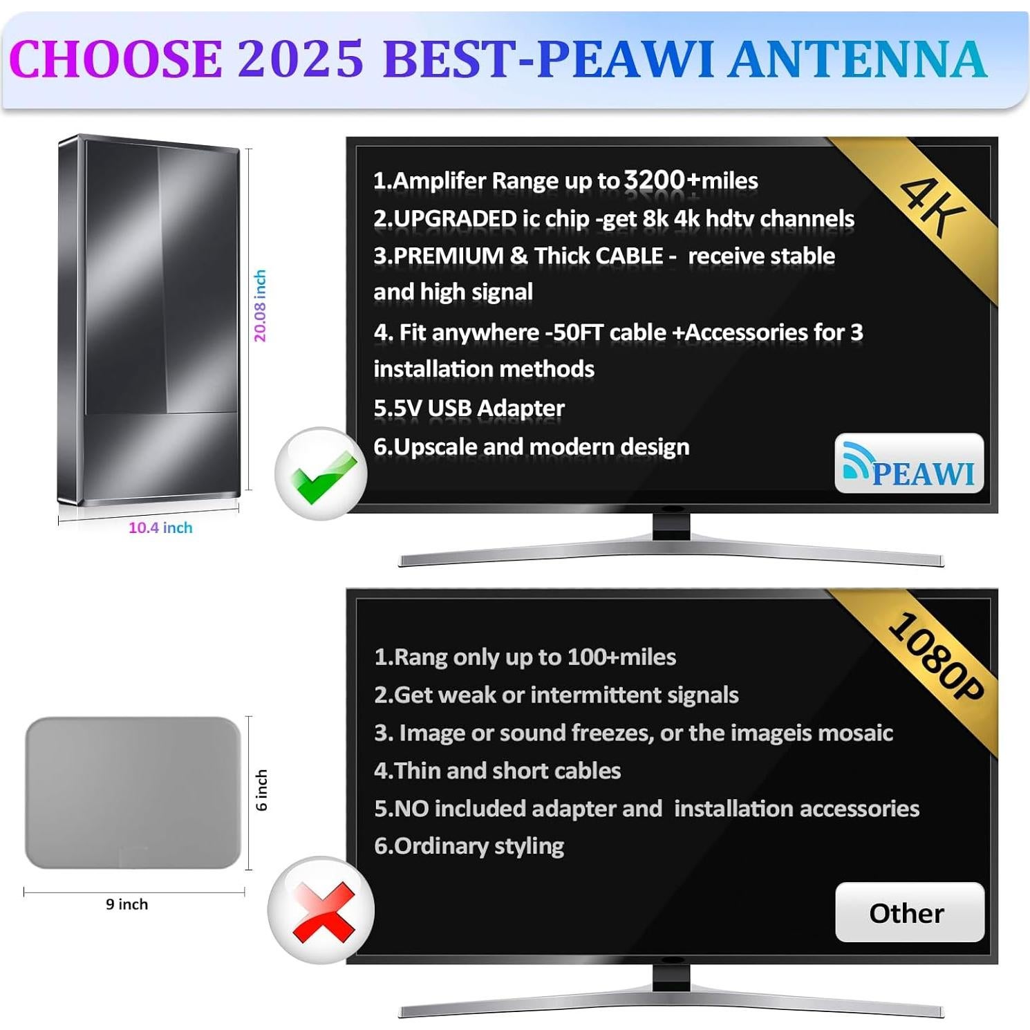 Antena de TV Interior PEAWI 2025, Rango 5150 km, Soporta 8K