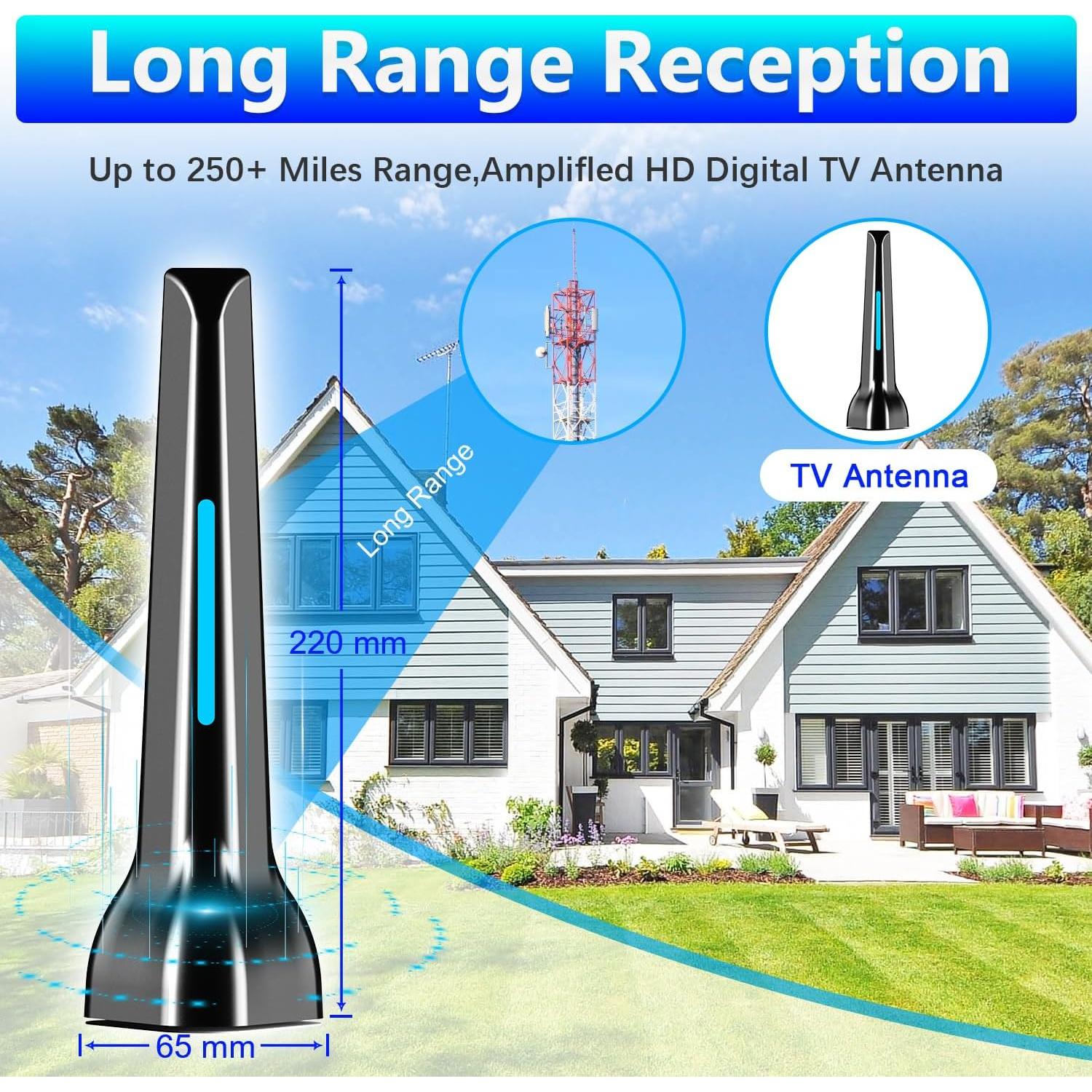 Antena de TV HIDB 2025 Interior 360° Recepción 4K HD