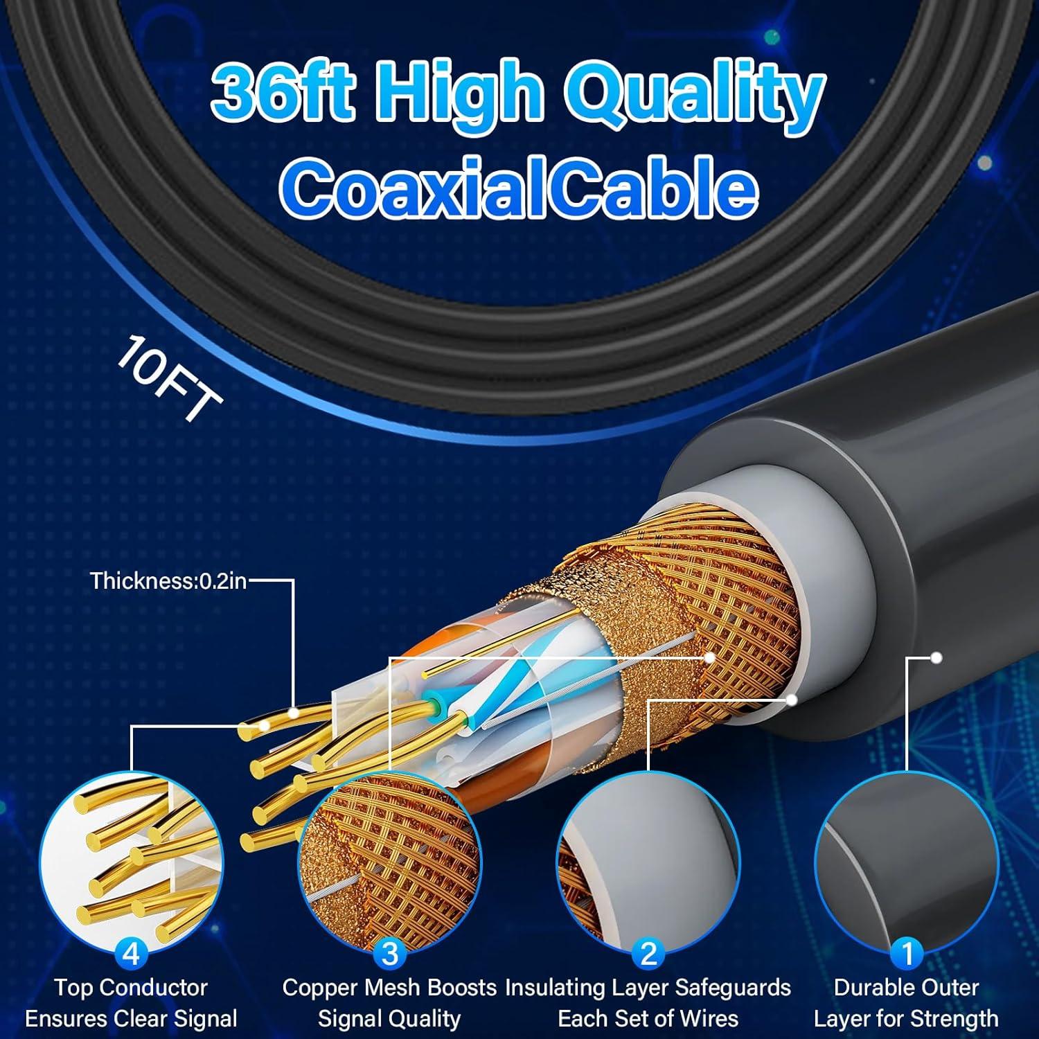 Antena de TV HIDB 2025 Interior 360° Recepción 4K HD