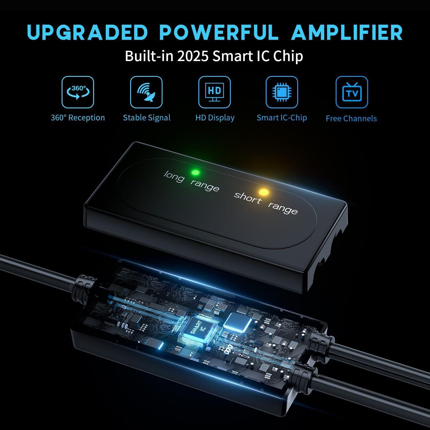 Antena Digital HD Amplificada GREVA 4K Interior 1500 km