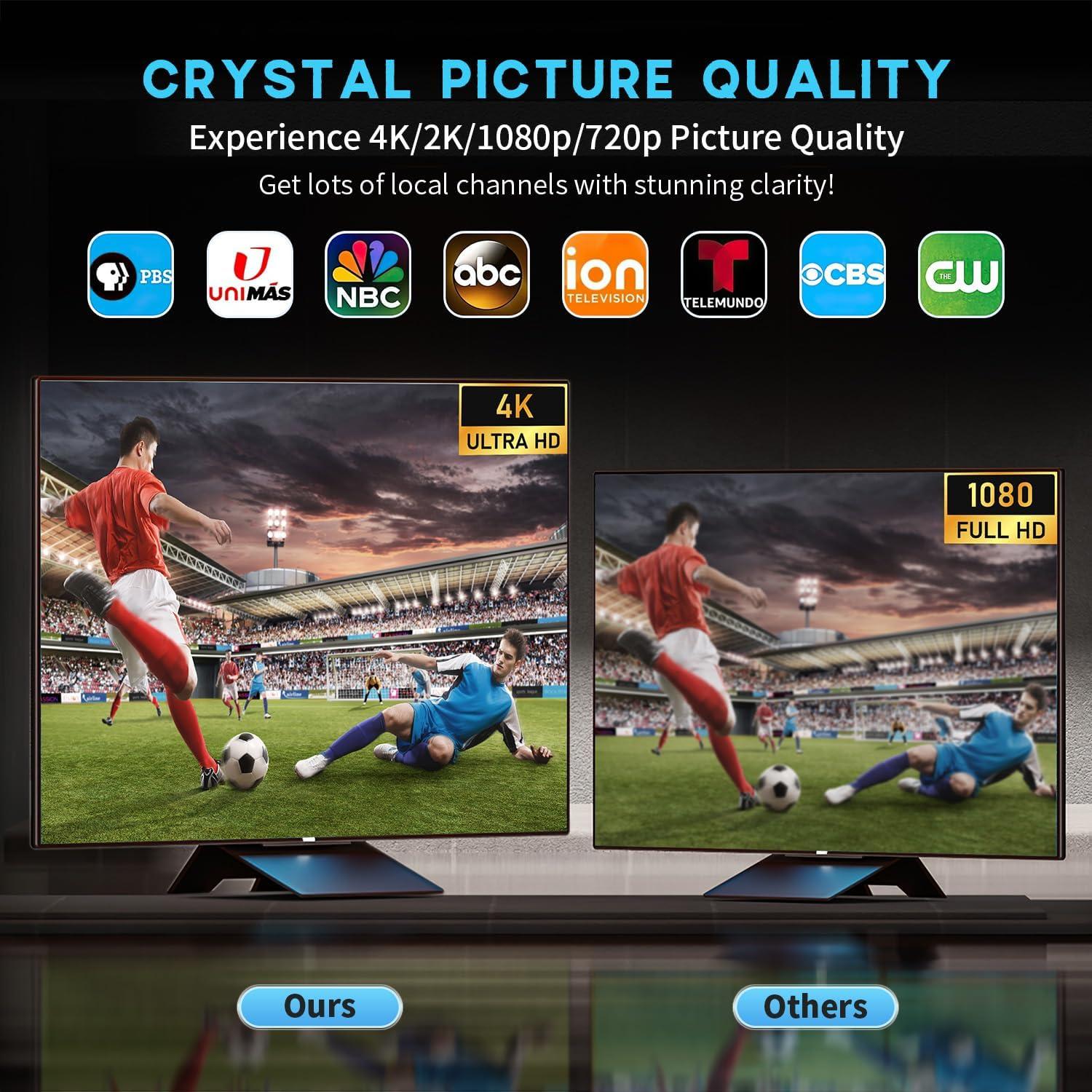 Antena Digital HD Amplificada GREVA 4K Interior 1500 km