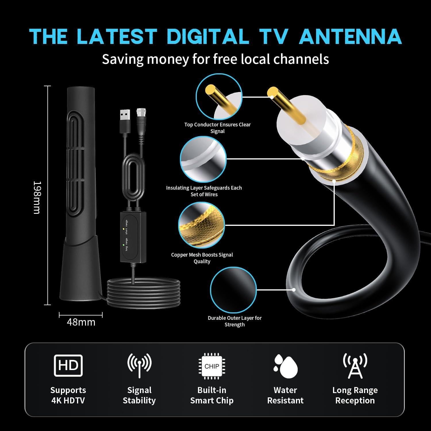 Antena Digital HD Amplificada GREVA 4K Interior 1500 km