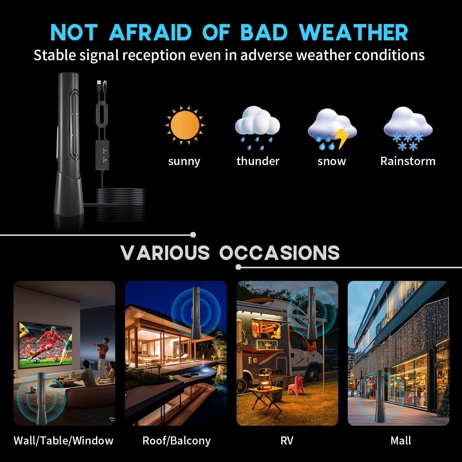 Antena Digital HD Amplificada GREVA 4K Interior 1500 km