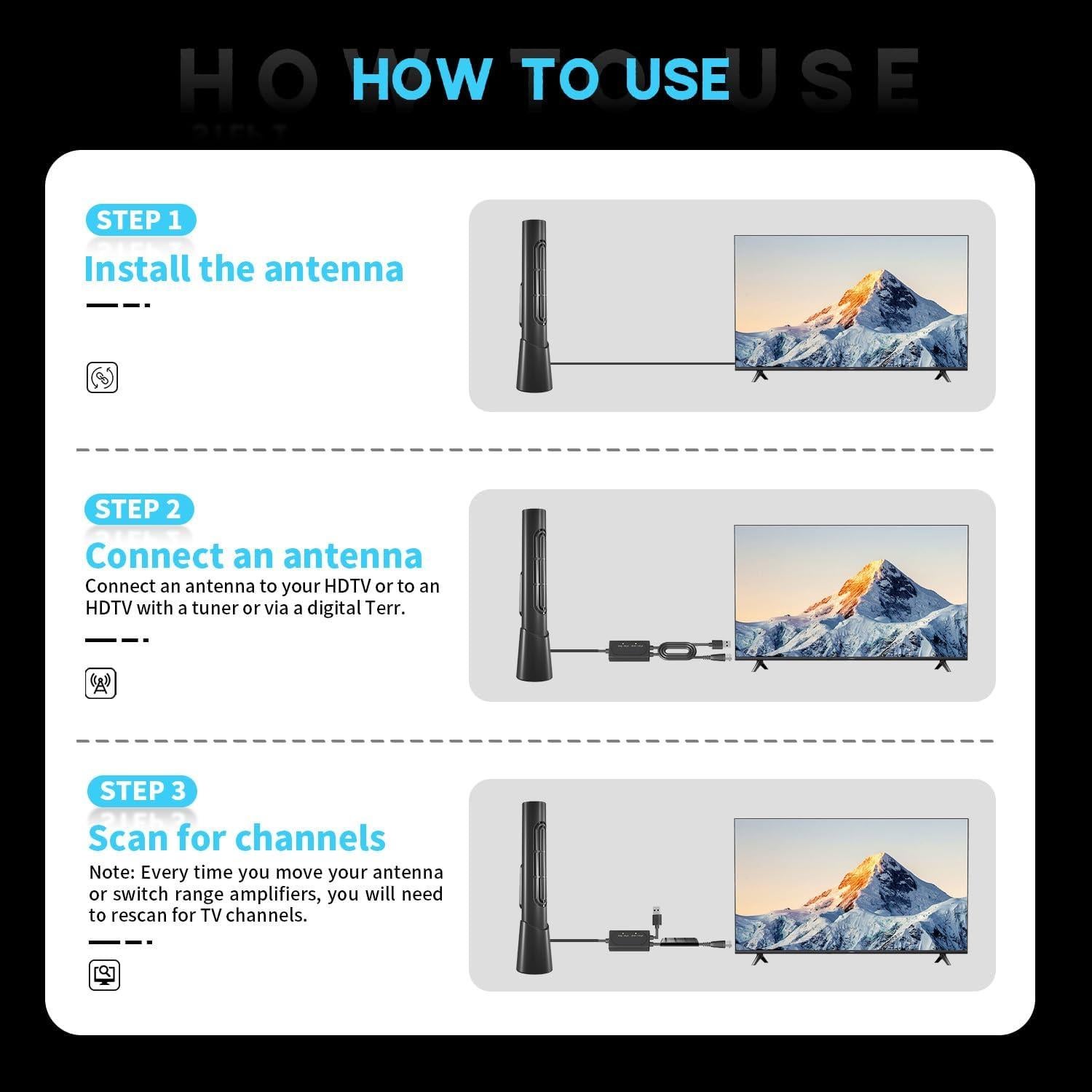 Antena Digital HD Amplificada GREVA 4K Interior 1500 km