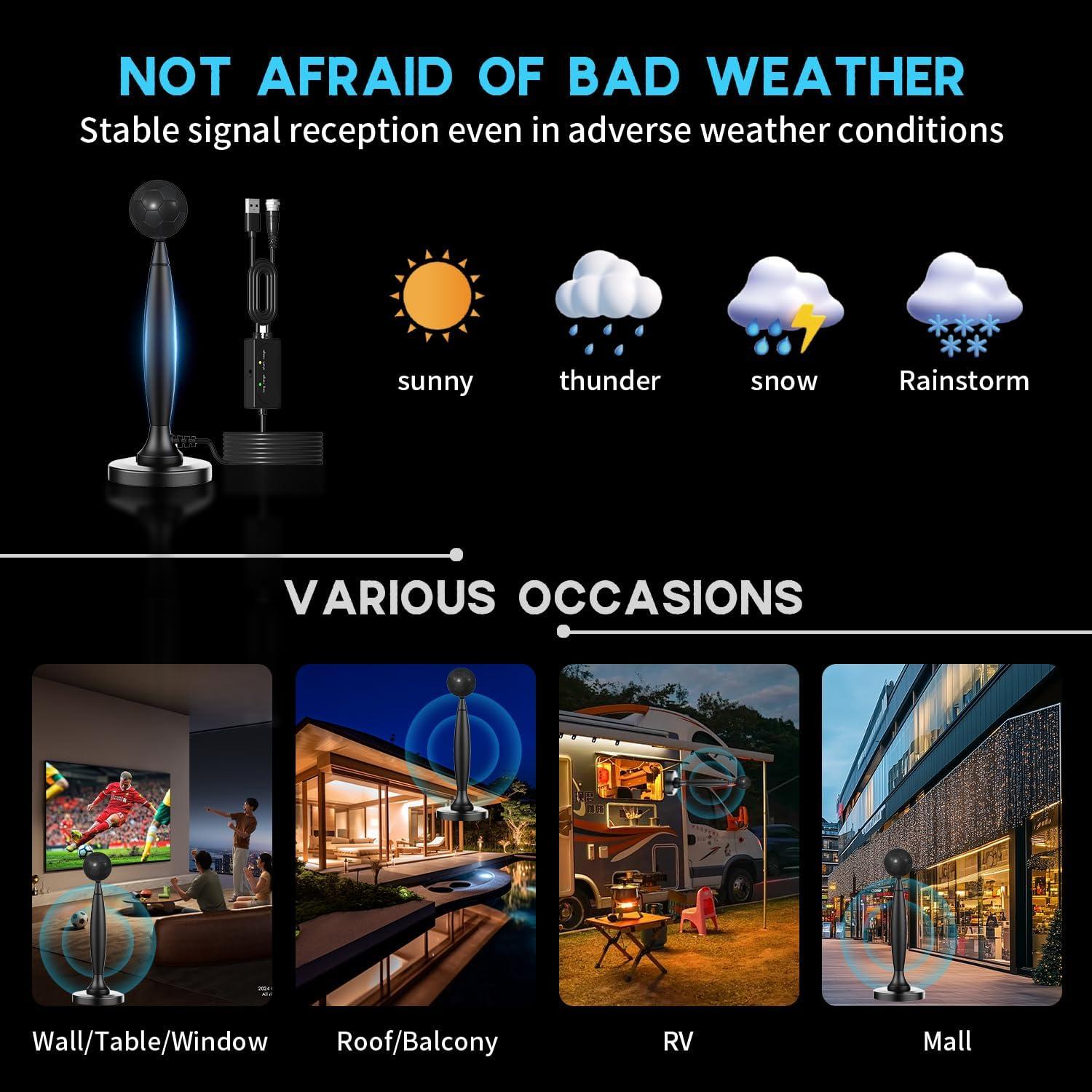 Antena de TV Digital HD Amplificada GREVA 4K Interior 2414 km