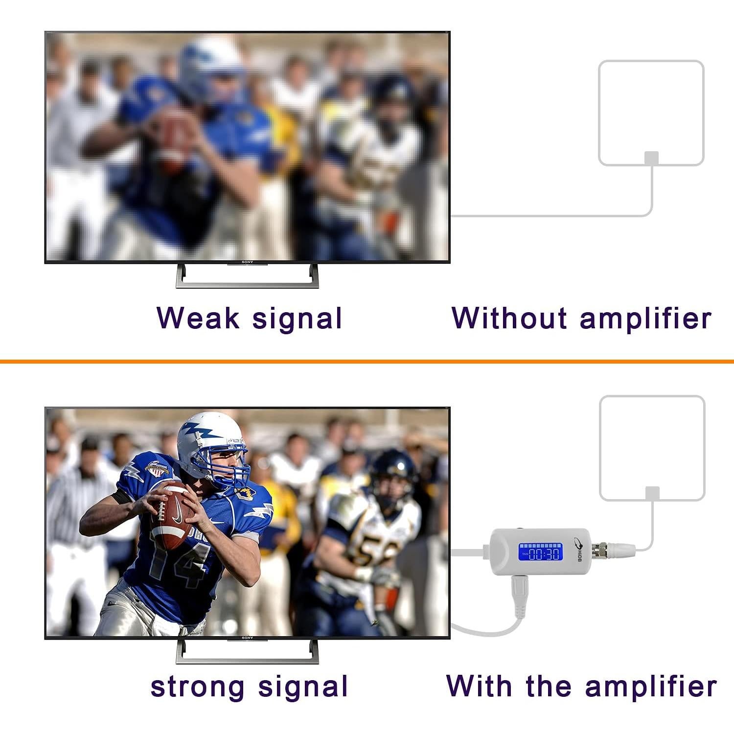 Amplificador de señal de TV HIDB 25dBi USB bajo ruido