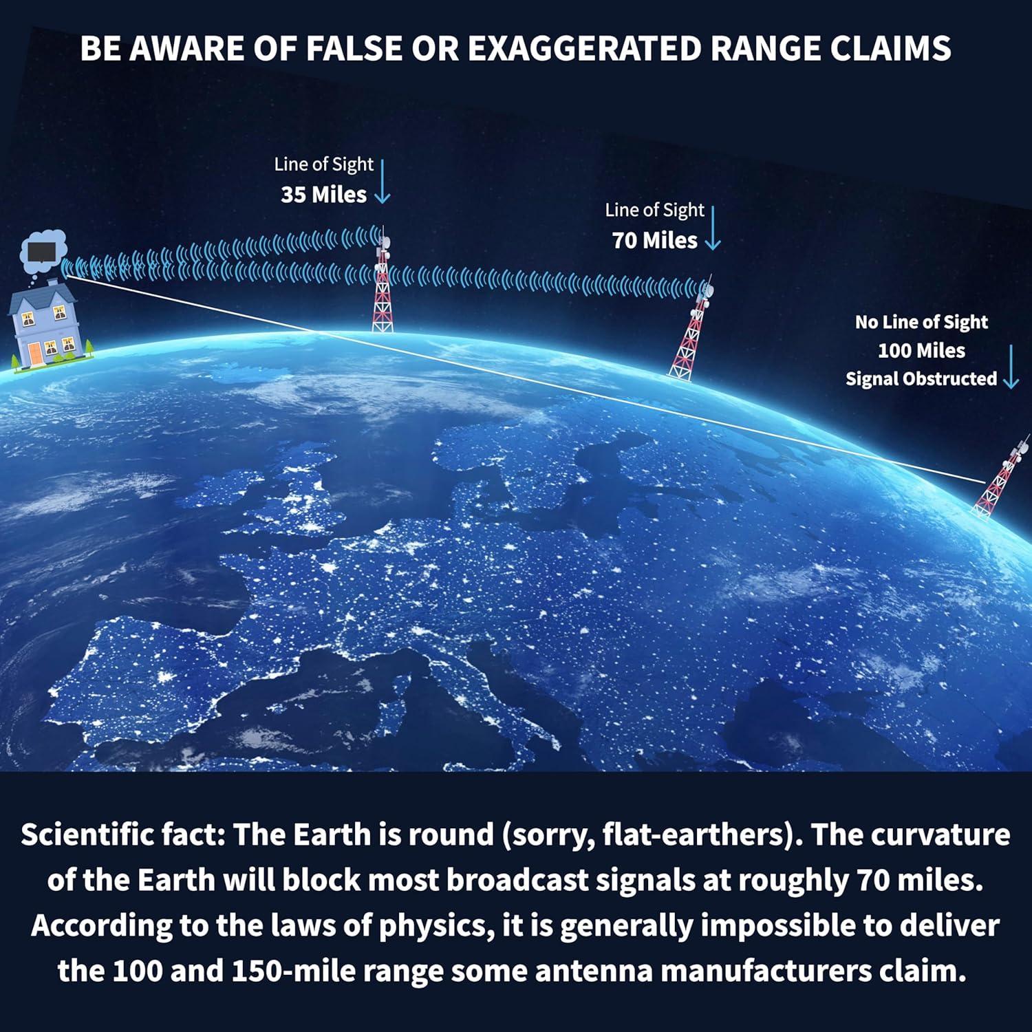 Antena de TV Interior Amplificada Antennas Direct ClearStream FLEX, UHF VHF, 50+ Millas