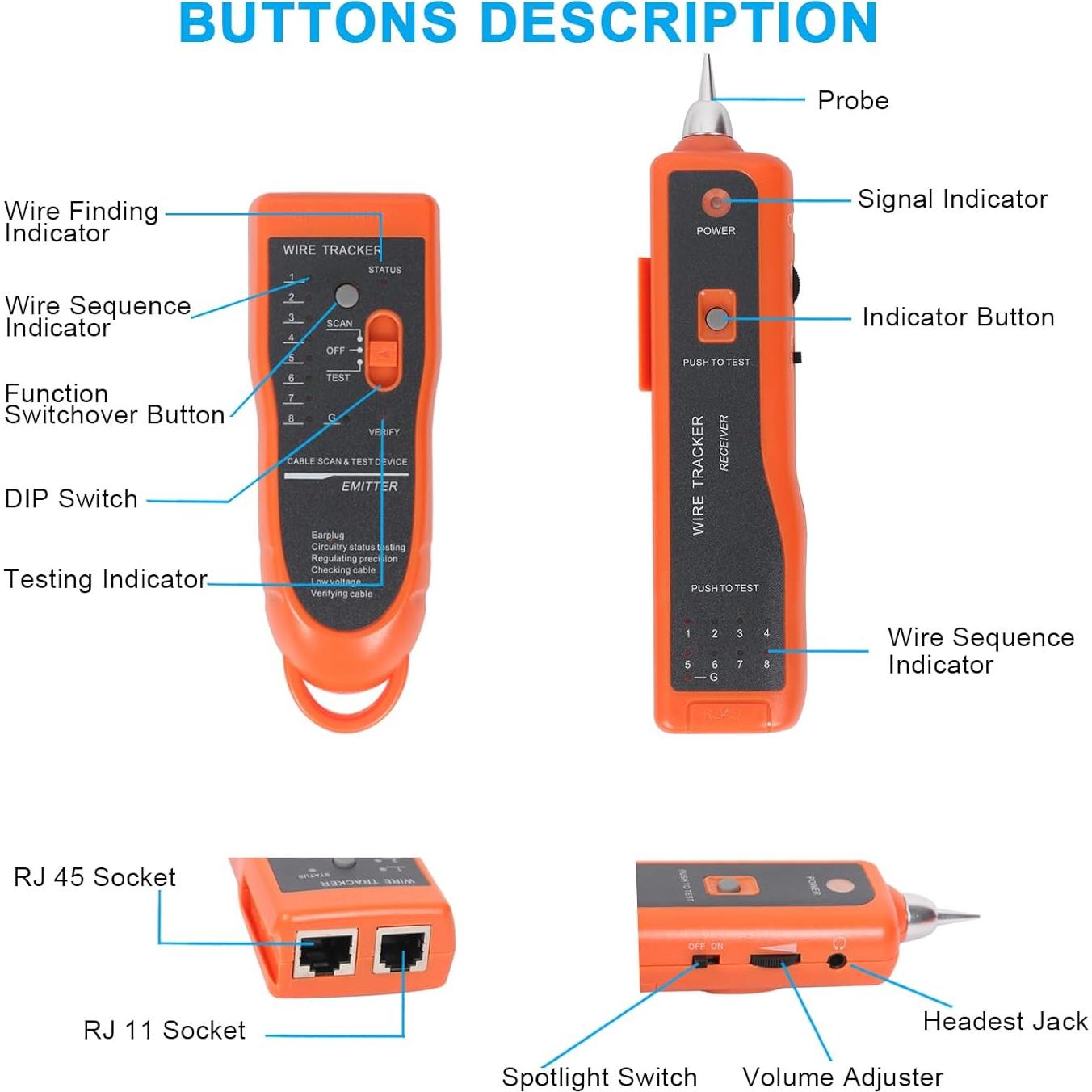 Probador de Cable de Red Goeco RJ11 RJ45 con Kit de Pelacables