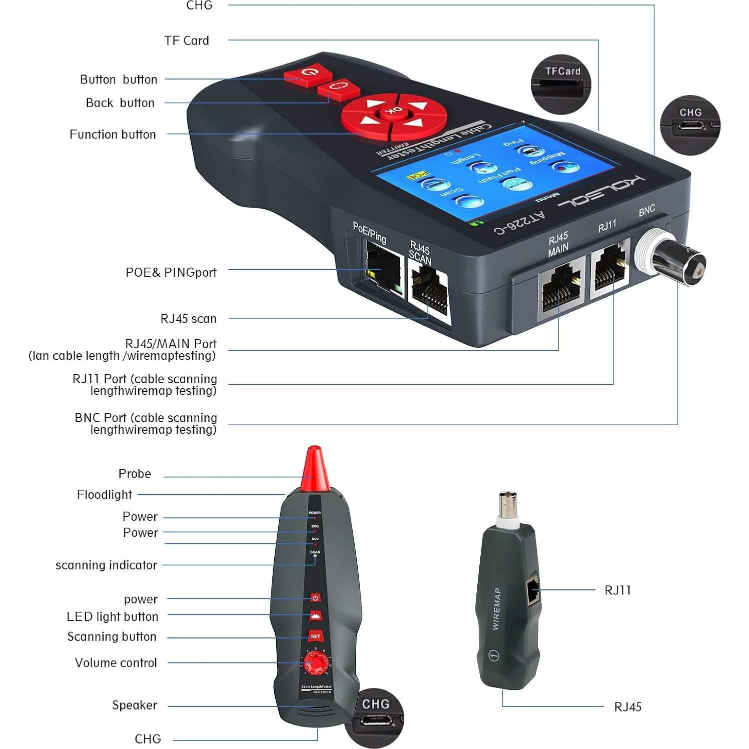 Probador de Cable de Red NOYAFA NF-8601W con Pantalla LCD