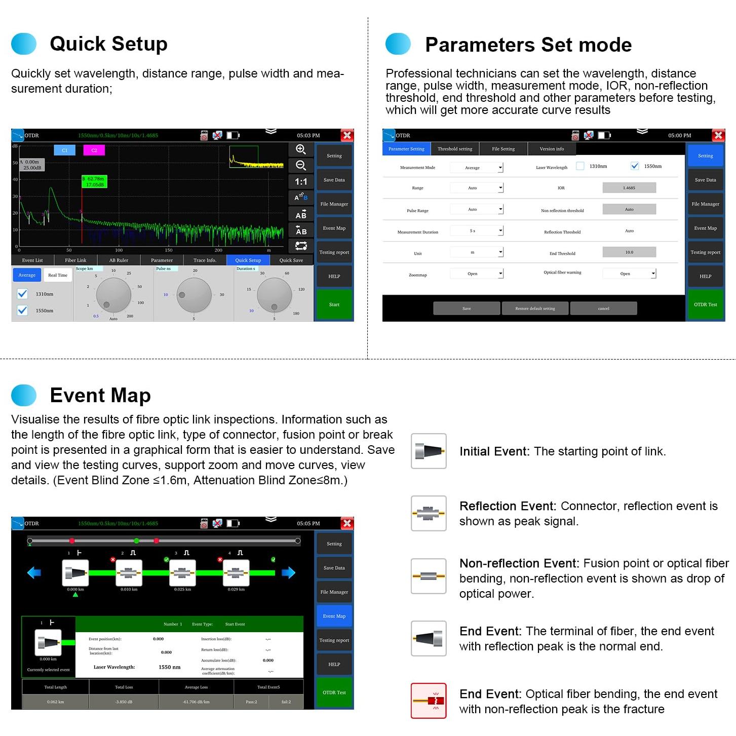 Probador de Fibra Óptica OTDR WANLUTECH MOT-51 1310/1550nm