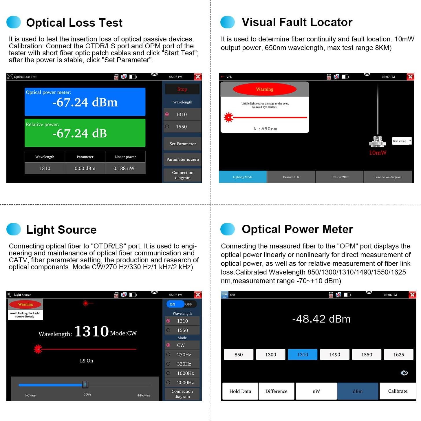 Probador de Fibra Óptica OTDR WANLUTECH MOT-51 1310/1550nm