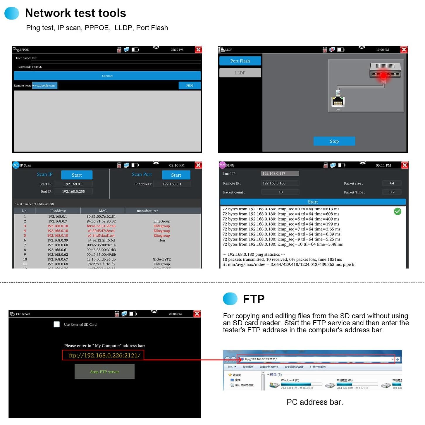 Probador de Fibra Óptica OTDR WANLUTECH MOT-51 1310/1550nm