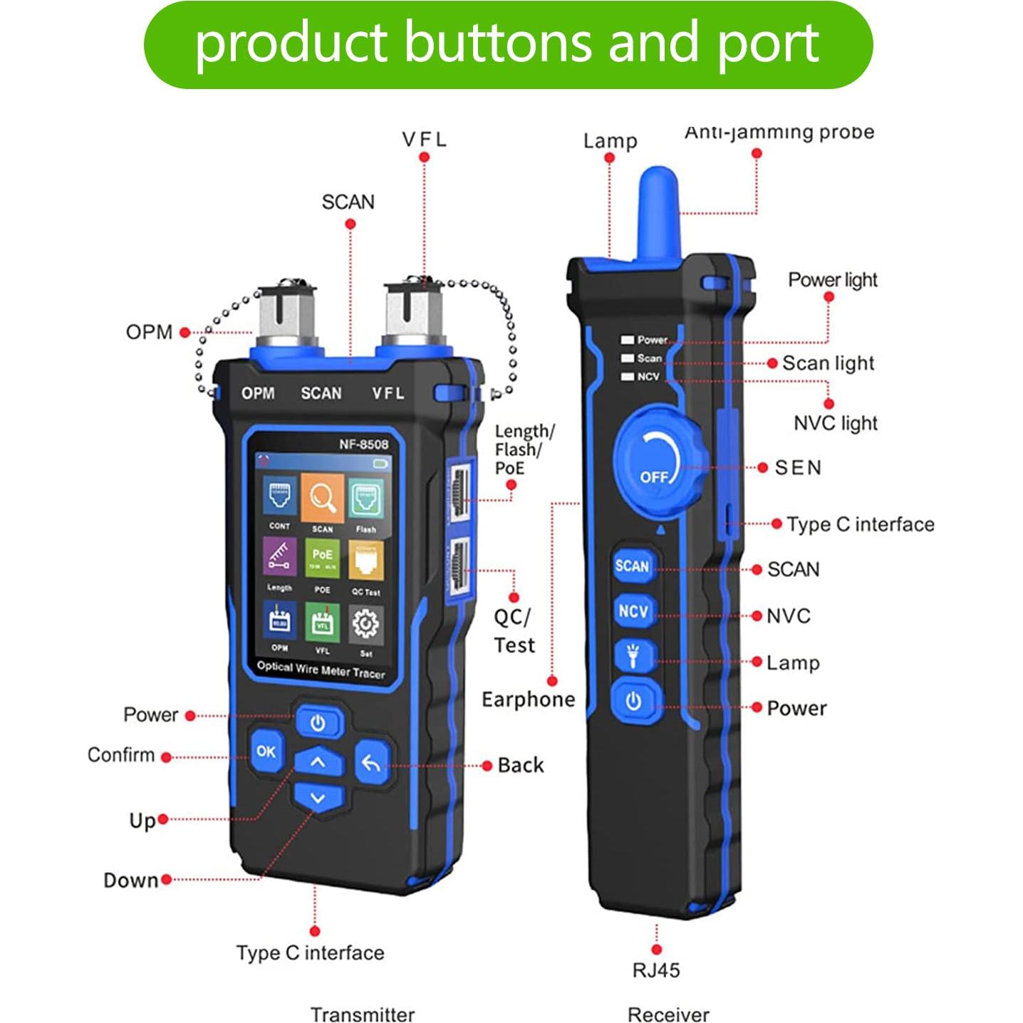 Probador de Cable de Red NOYAFA NF-8508 con Medidor Óptico