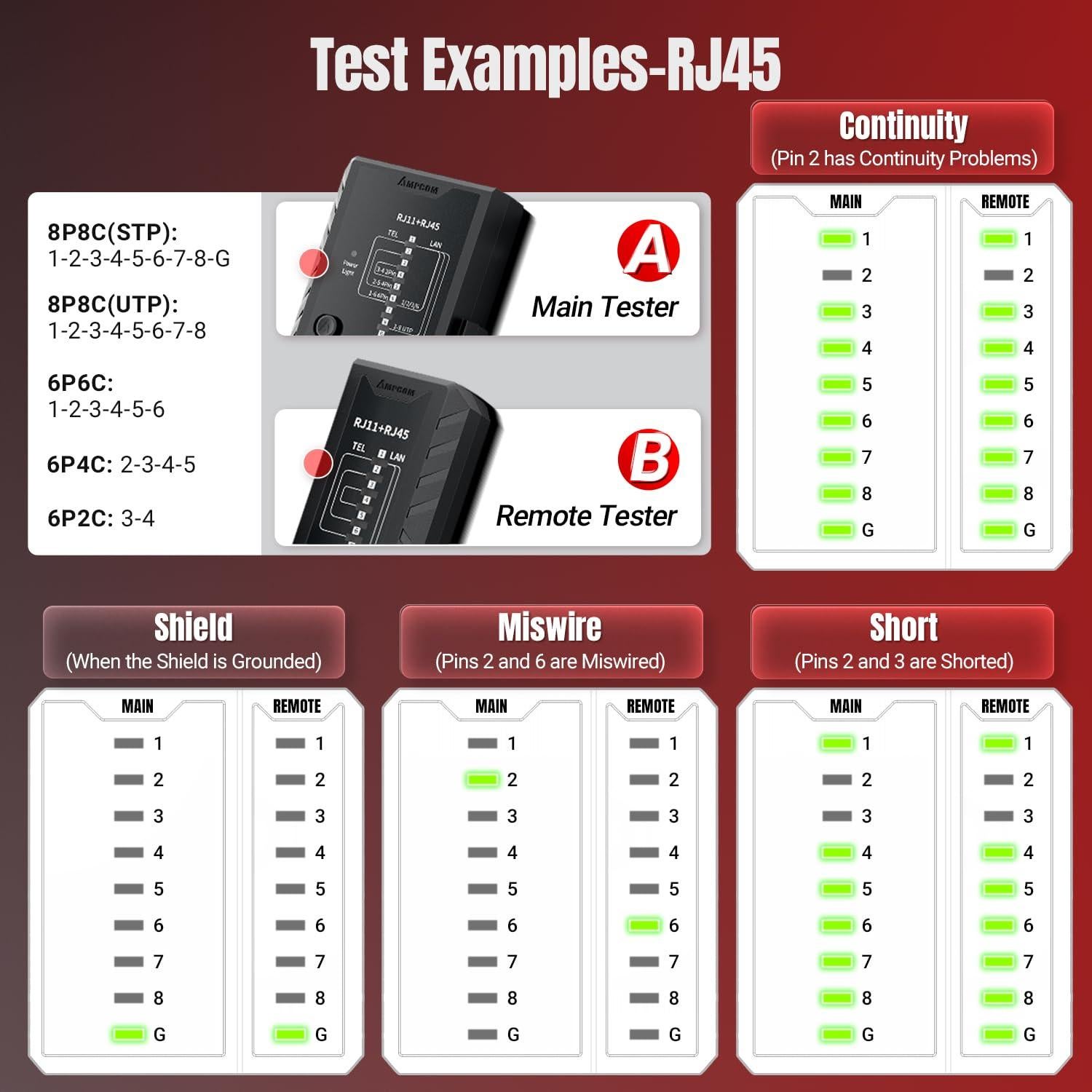 Probador de Cable de Red AMPCOM RJ45 RJ11 RJ12 CAT5E CAT6 CAT7