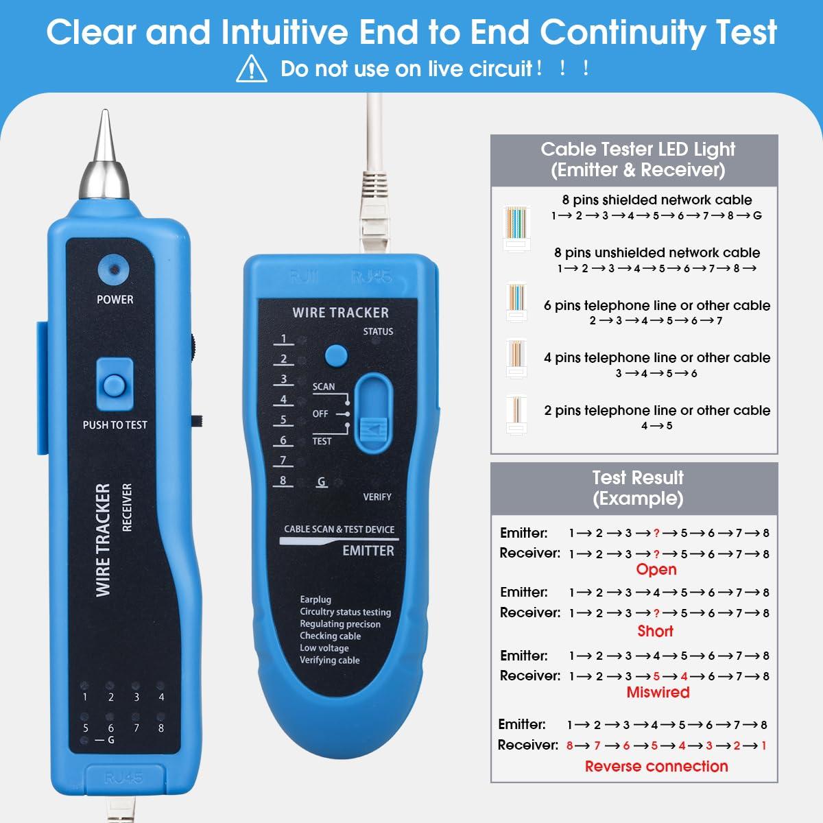 Probador de Cable de Red Moocci RJ45 RJ11 - Trazador de Tonos