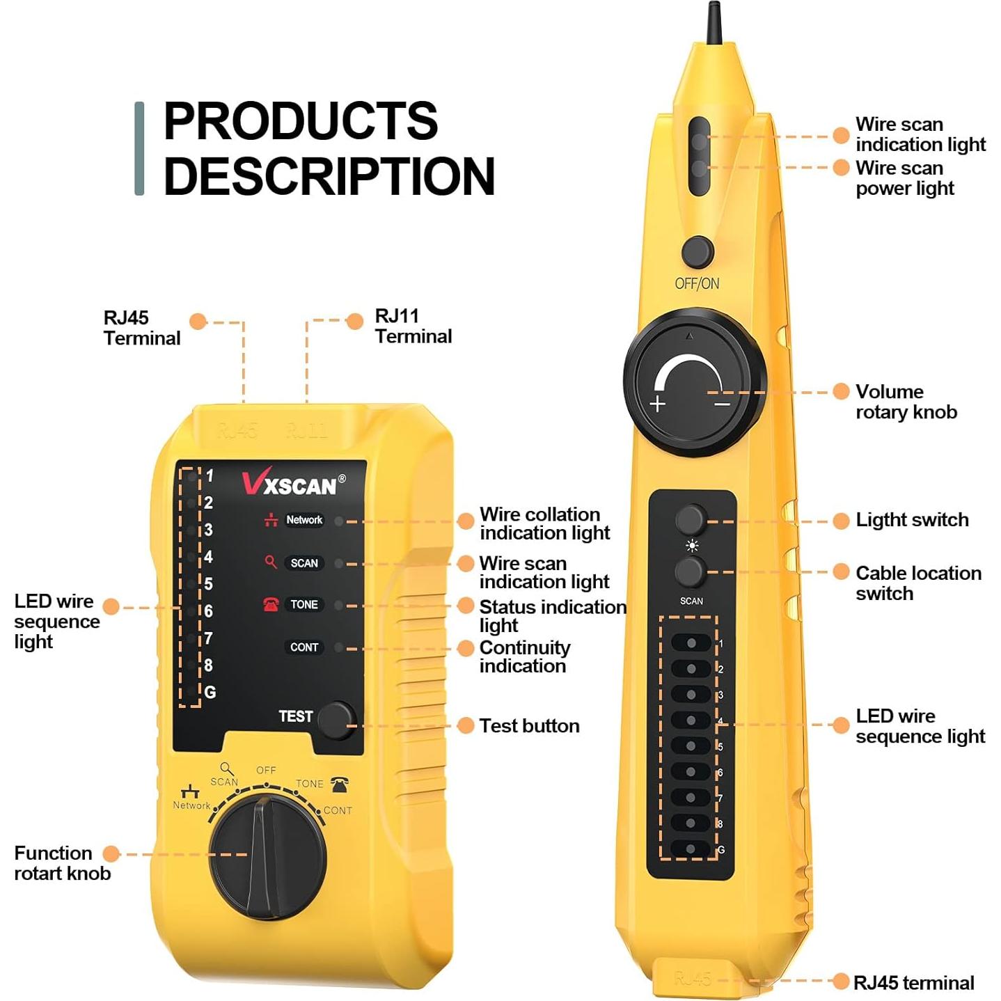 Probador de Cable de Red VXSCAN TL33 con Auriculares y LED
