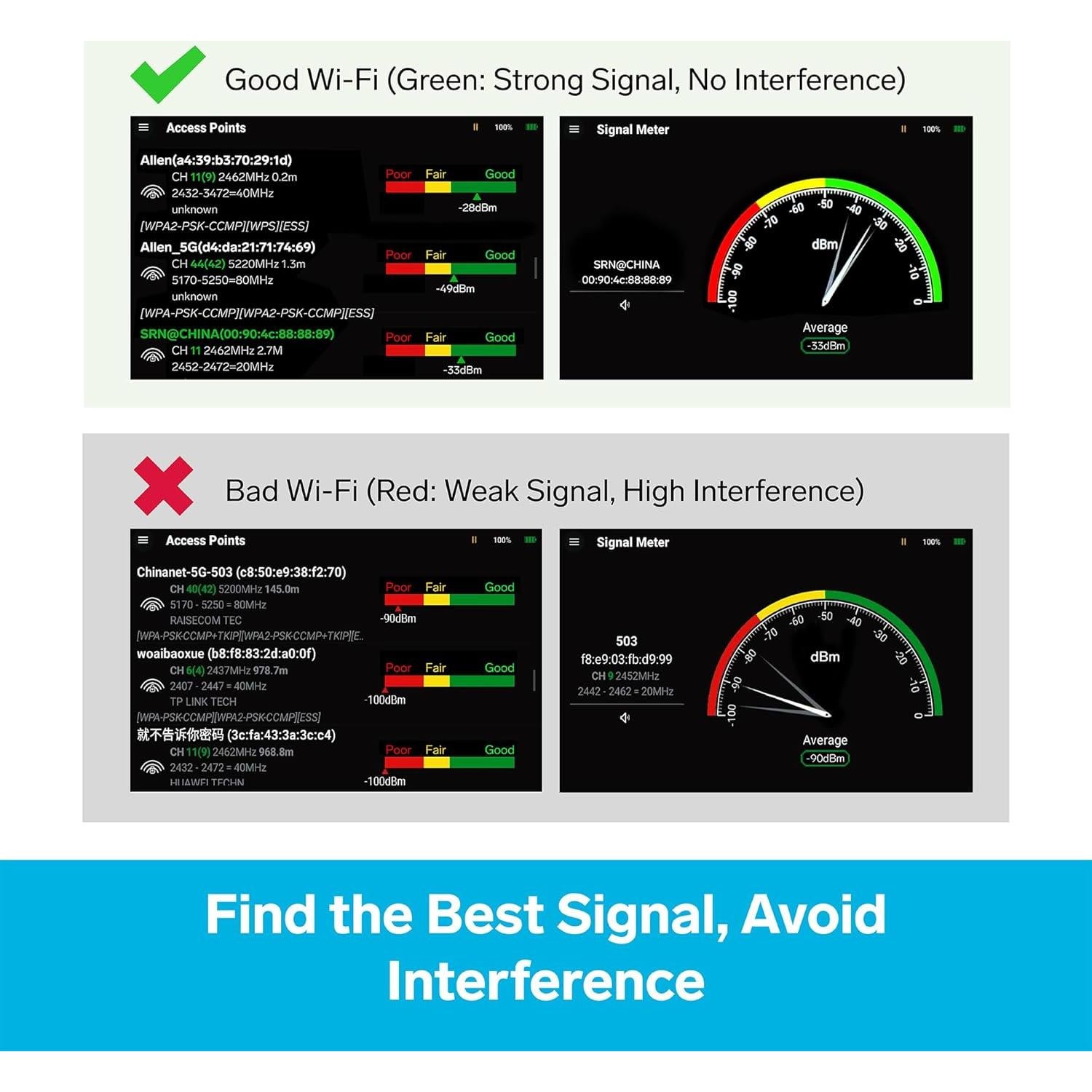 Probador Inalámbrico de Pantalla STEREN WT-500 2.4GHz y 5GHz
