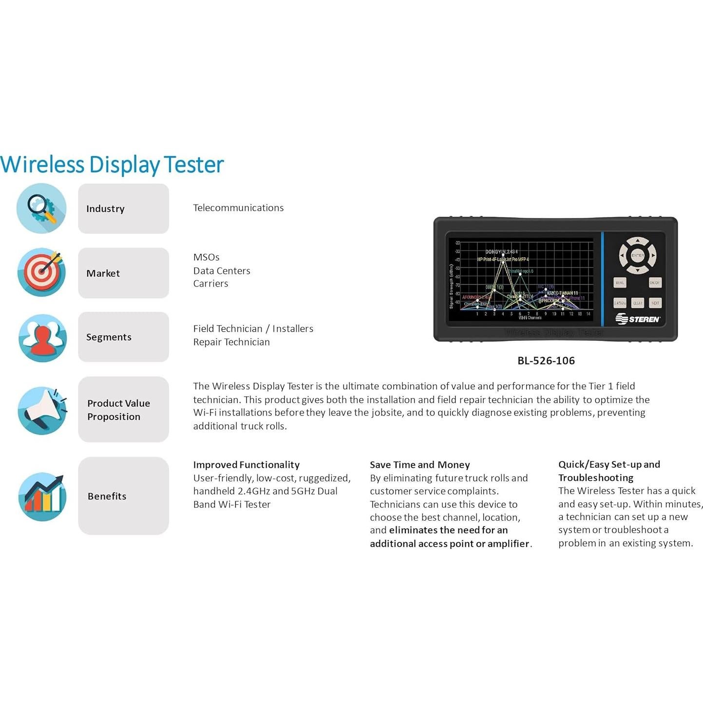 Probador Inalámbrico de Pantalla STEREN WT-500 2.4GHz y 5GHz