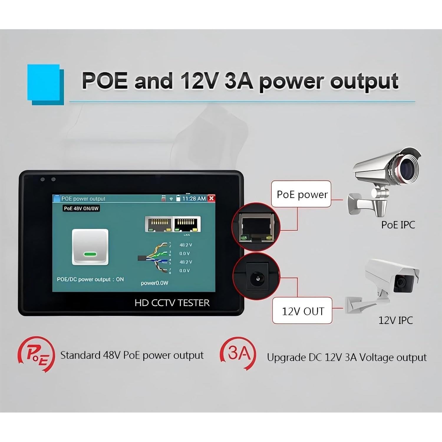 Probador CCTV 5 en 1 EVERSECU 4" Pantalla Táctil 4K