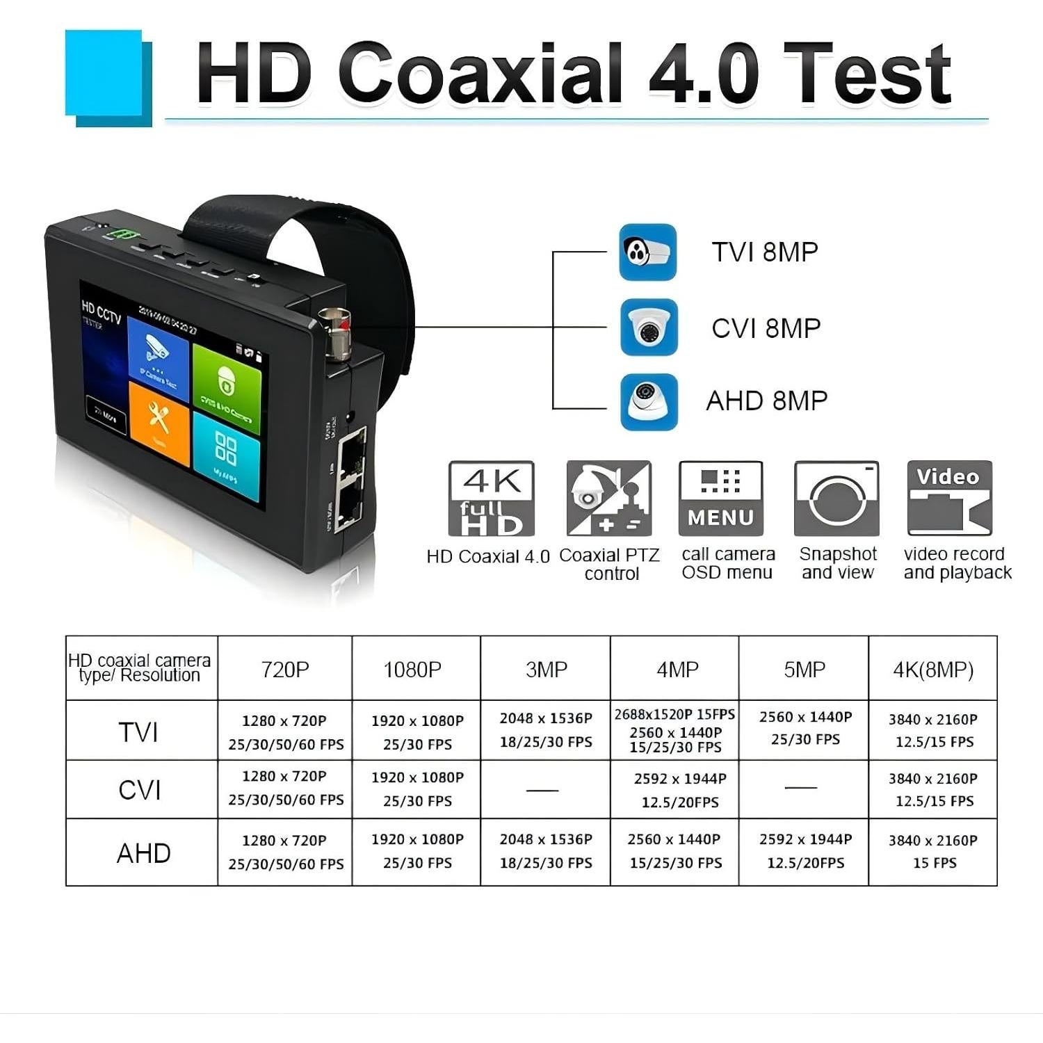 Probador CCTV 5 en 1 EVERSECU 4" Pantalla Táctil 4K