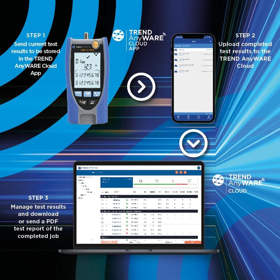 Verificador de Cables TREND Networks VDV II Básico - 13x6x34cm