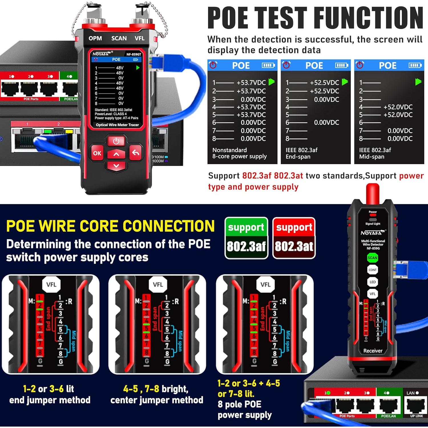 Probador de Cable de Red NF-859GT con Medidor de Potencia Óptica