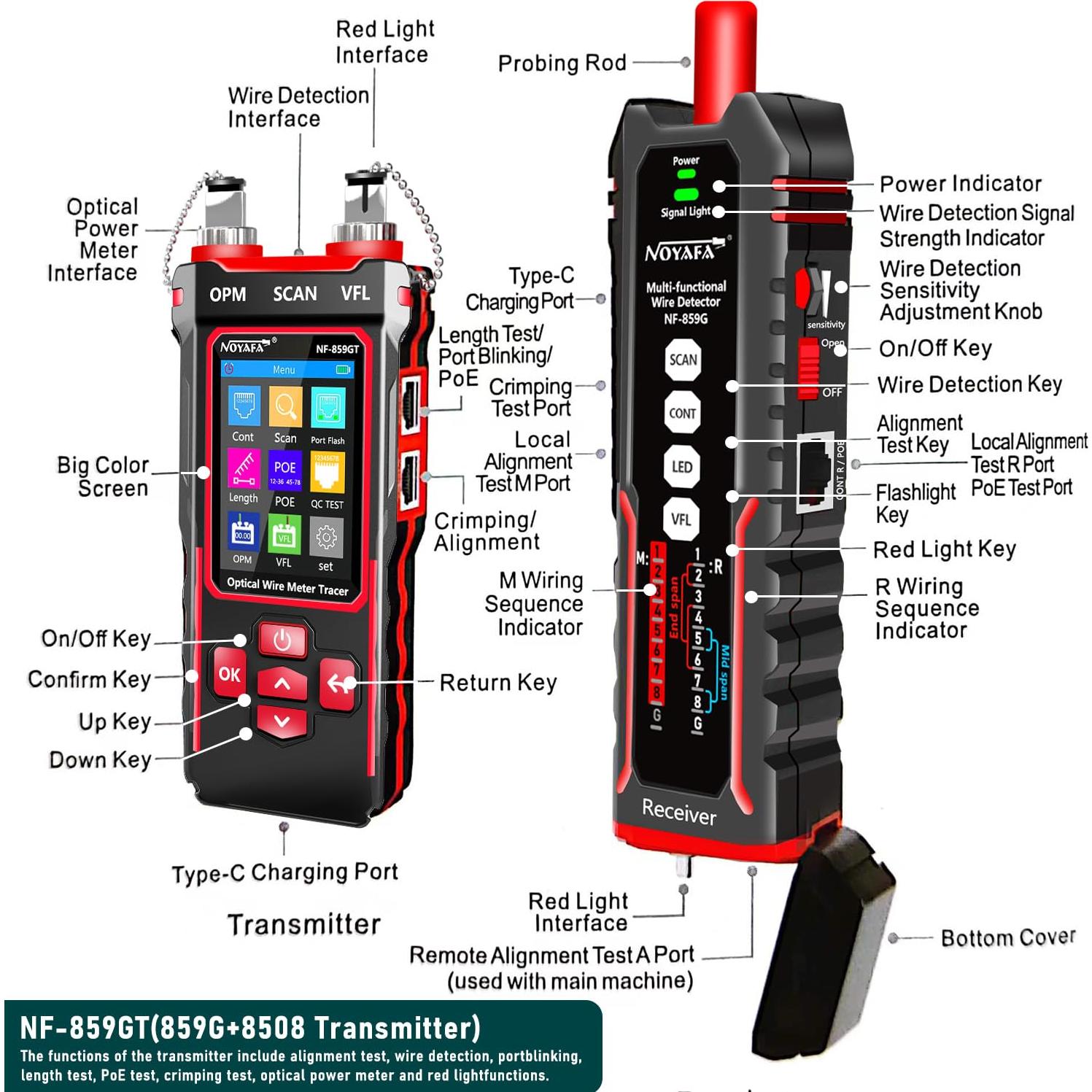 Probador de Cable de Red NF-859GT con Medidor de Potencia Óptica