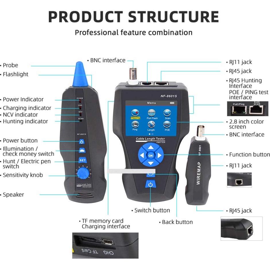 Probador de Cable de Red NOYAFA NF-8601S TDR Multifuncional