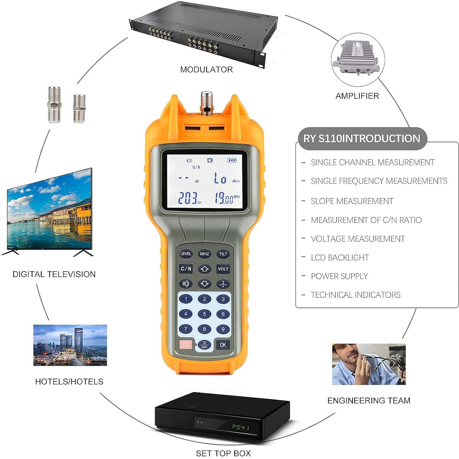 Medidor de Señal de TV AUGOCOM S110 Coaxial 47-870 MHz