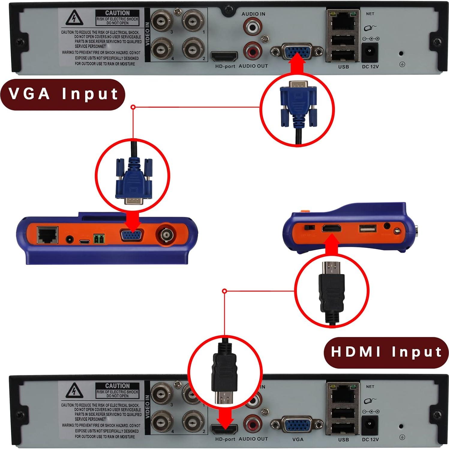 Probador de CCTV Portátil SGEF 5" HDMI VGA 720P a 8MP