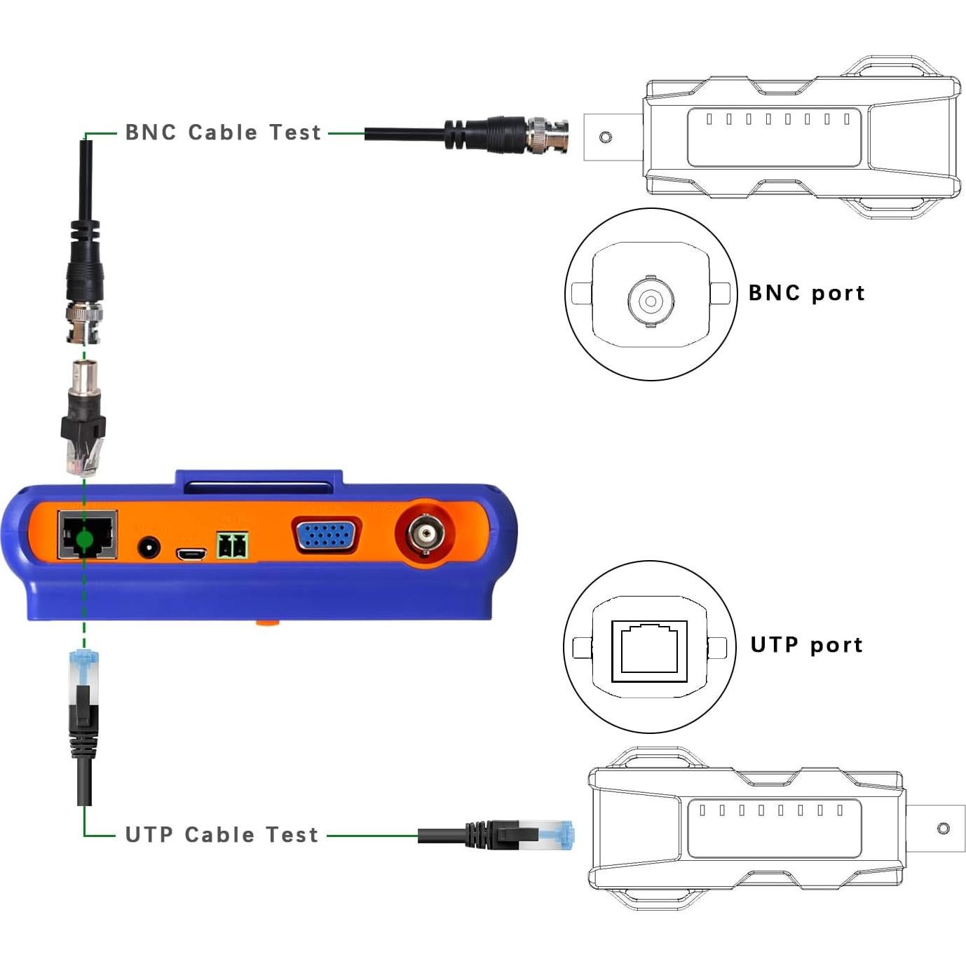 Probador de CCTV Portátil SGEF 5" HDMI VGA 720P a 8MP
