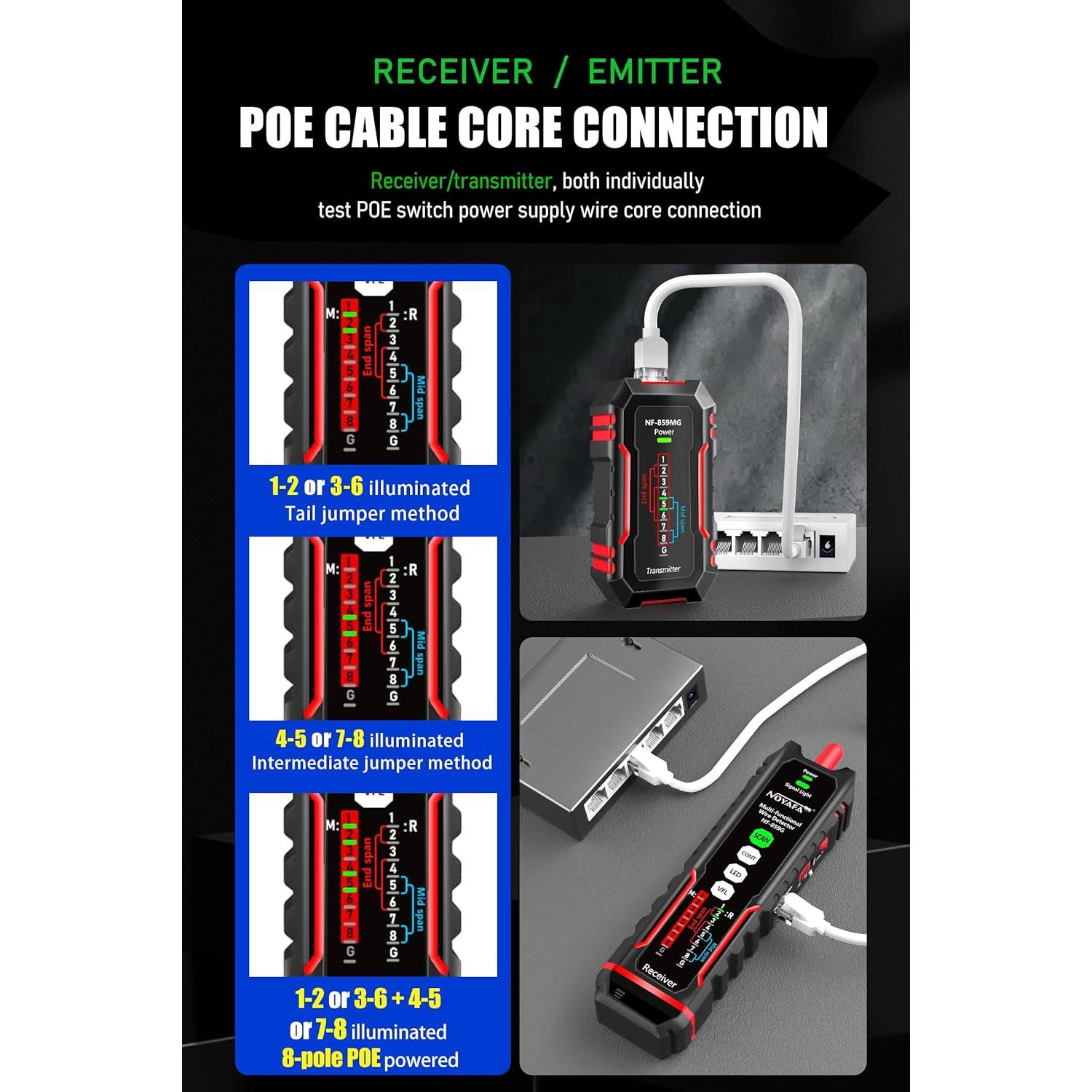 Probador de Cable de Red ZHOUCE NF-859MG para POE y Ethernet