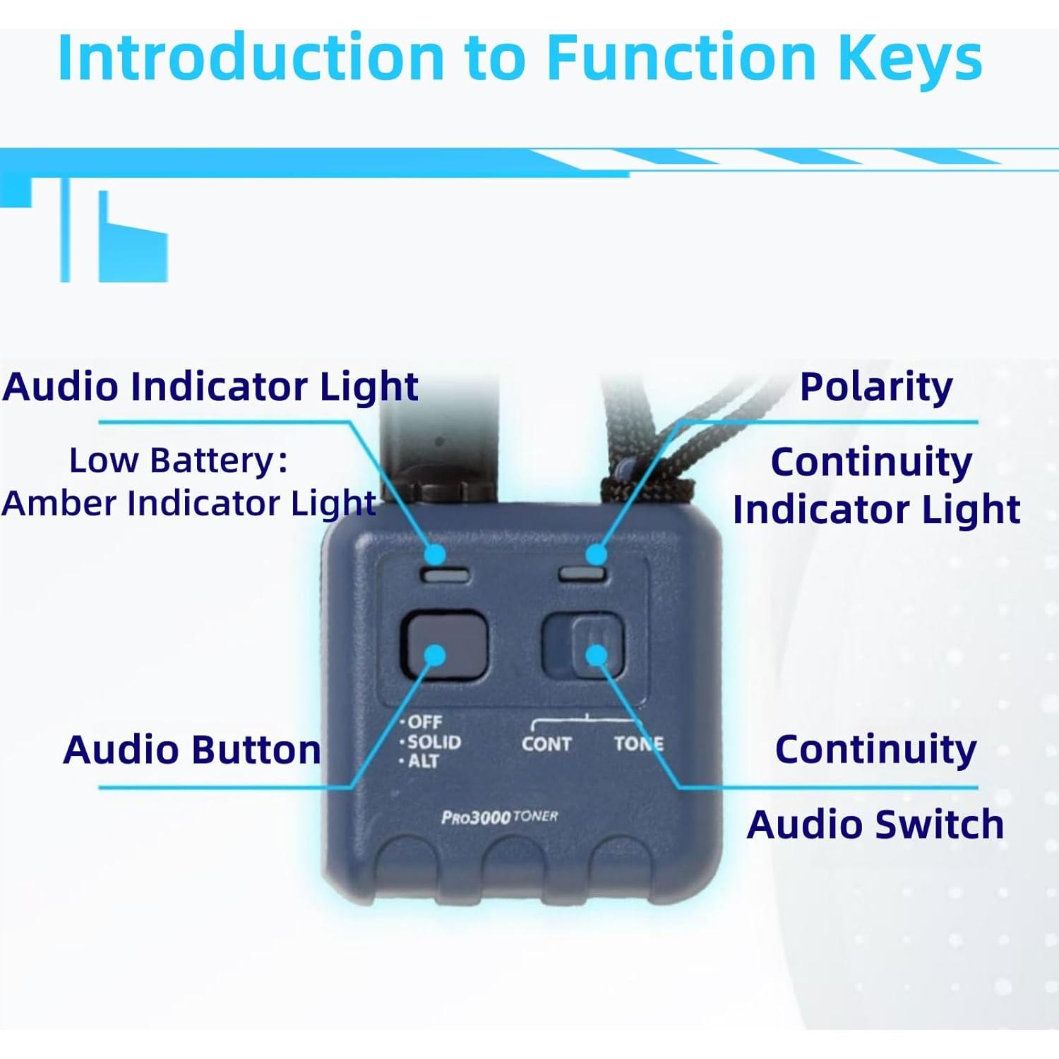 Kit de Generador de Tonos Pro3000 Rowzzi - Sonda y Herramienta