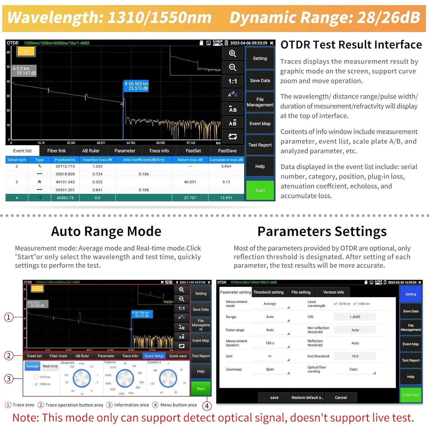 Henkion OTDR Optical Fiber Tester 1310/1550nm 28/26dB Range 150km Optic Fiber Test IPC Tester TVI/CVI/AHD/CVBS Cable Test Network Tools Connectors FC/UPC,SC,ST,LC OPM OLS LS VFL Event Map