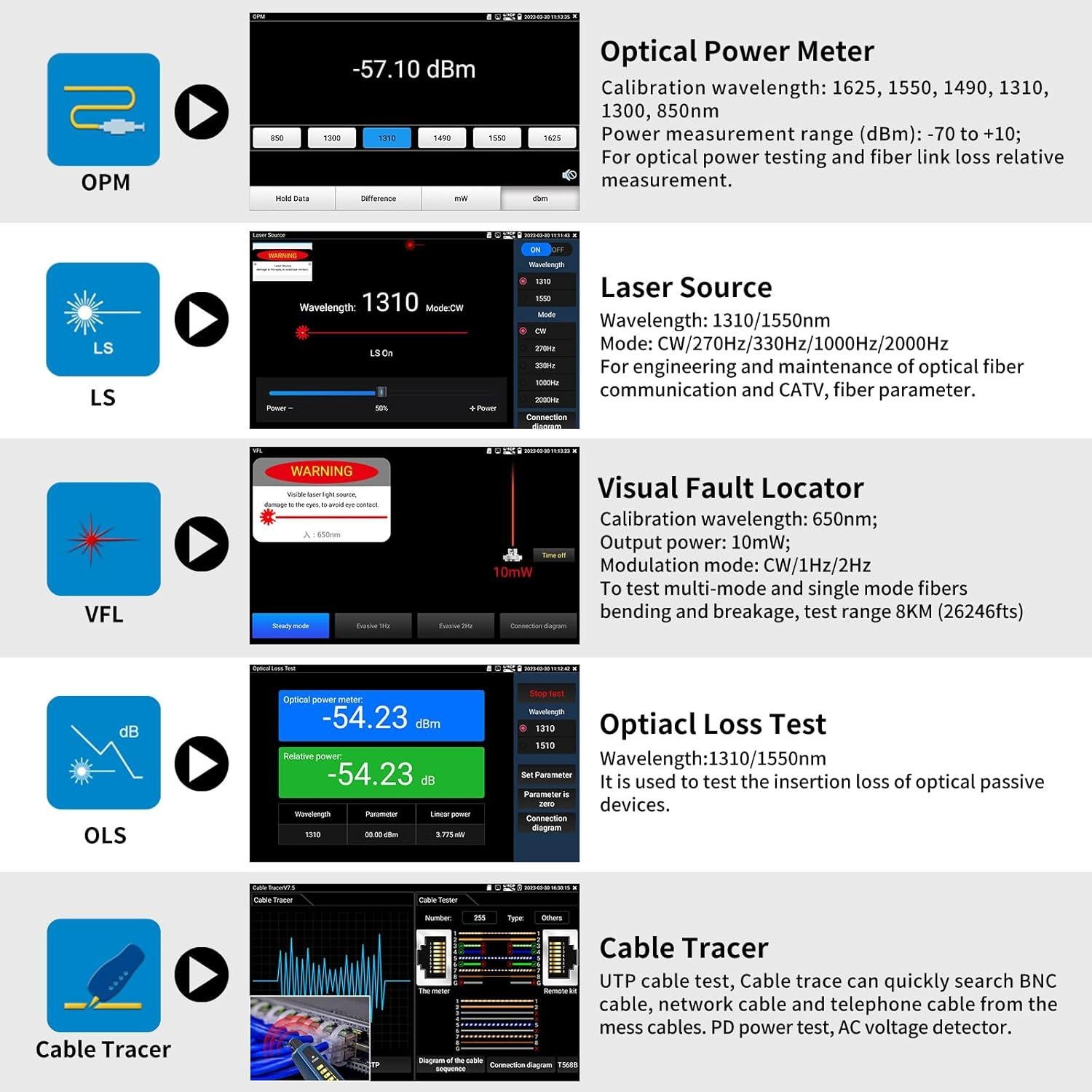 Henkion OTDR Optical Fiber Tester 1310/1550nm 28/26dB Range 150km Optic Fiber Test IPC Tester TVI/CVI/AHD/CVBS Cable Test Network Tools Connectors FC/UPC,SC,ST,LC OPM OLS LS VFL Event Map