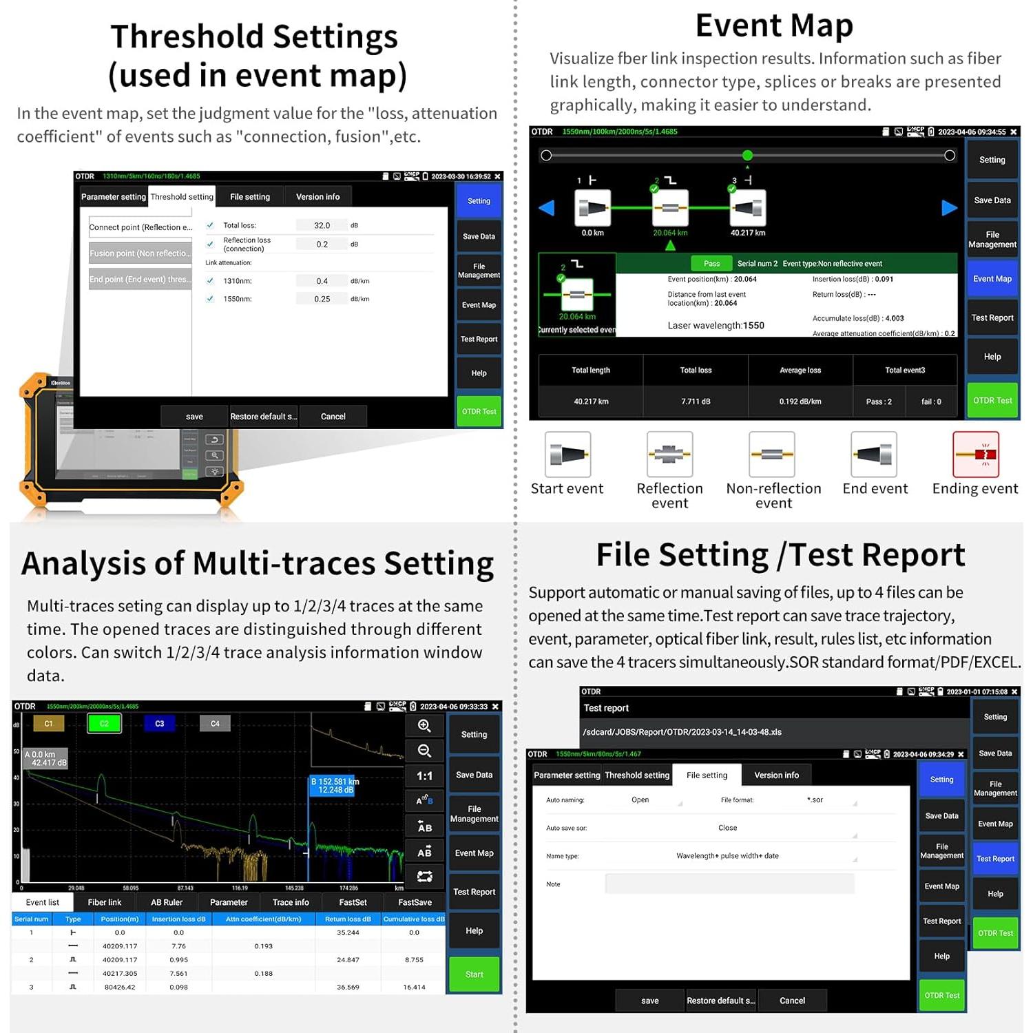 Henkion OTDR Optical Fiber Tester 1310/1550nm 28/26dB Range 150km Optic Fiber Test IPC Tester TVI/CVI/AHD/CVBS Cable Test Network Tools Connectors FC/UPC,SC,ST,LC OPM OLS LS VFL Event Map