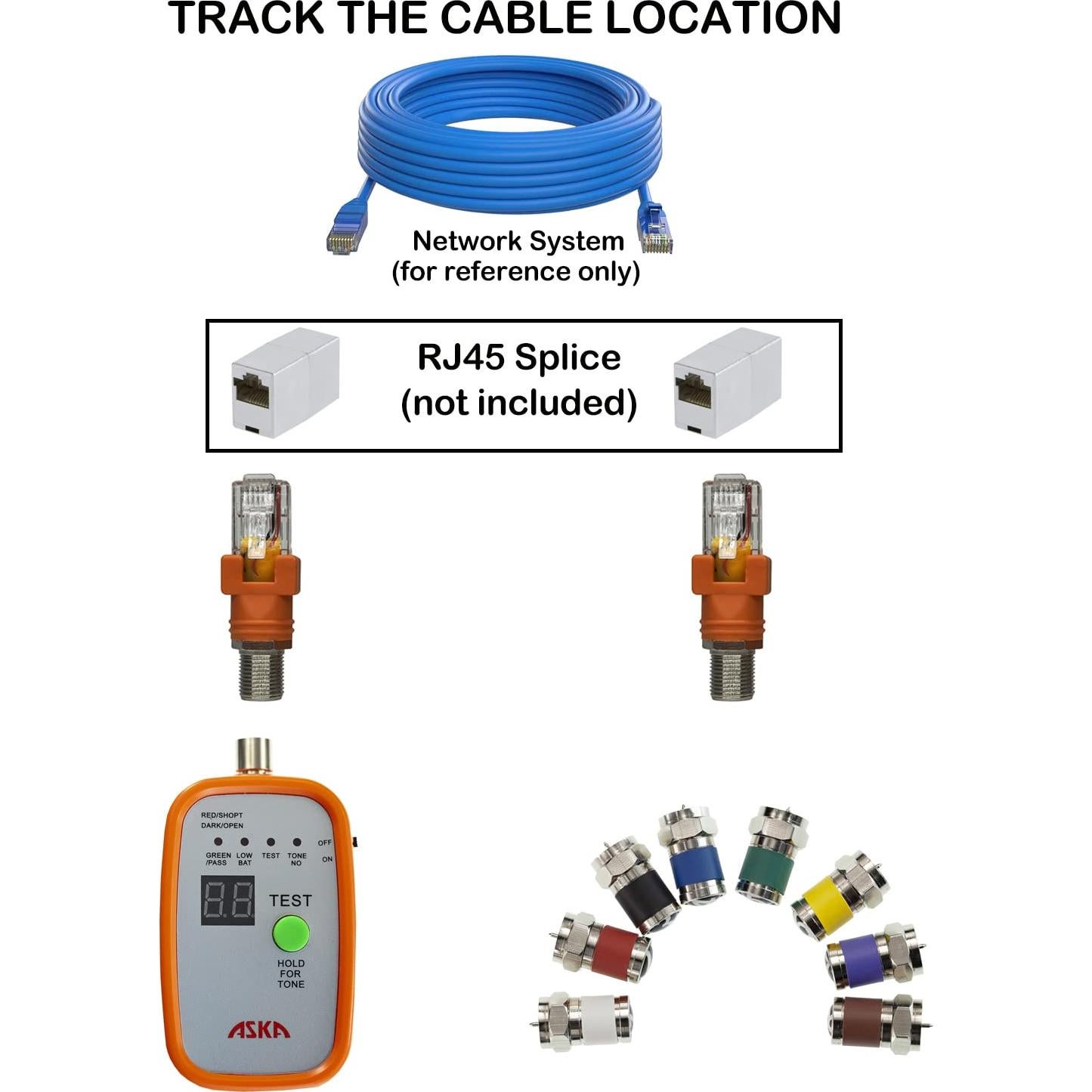 Localizador de Cable Coaxial 8 Vías ASKA CTR-8C con Adaptadores