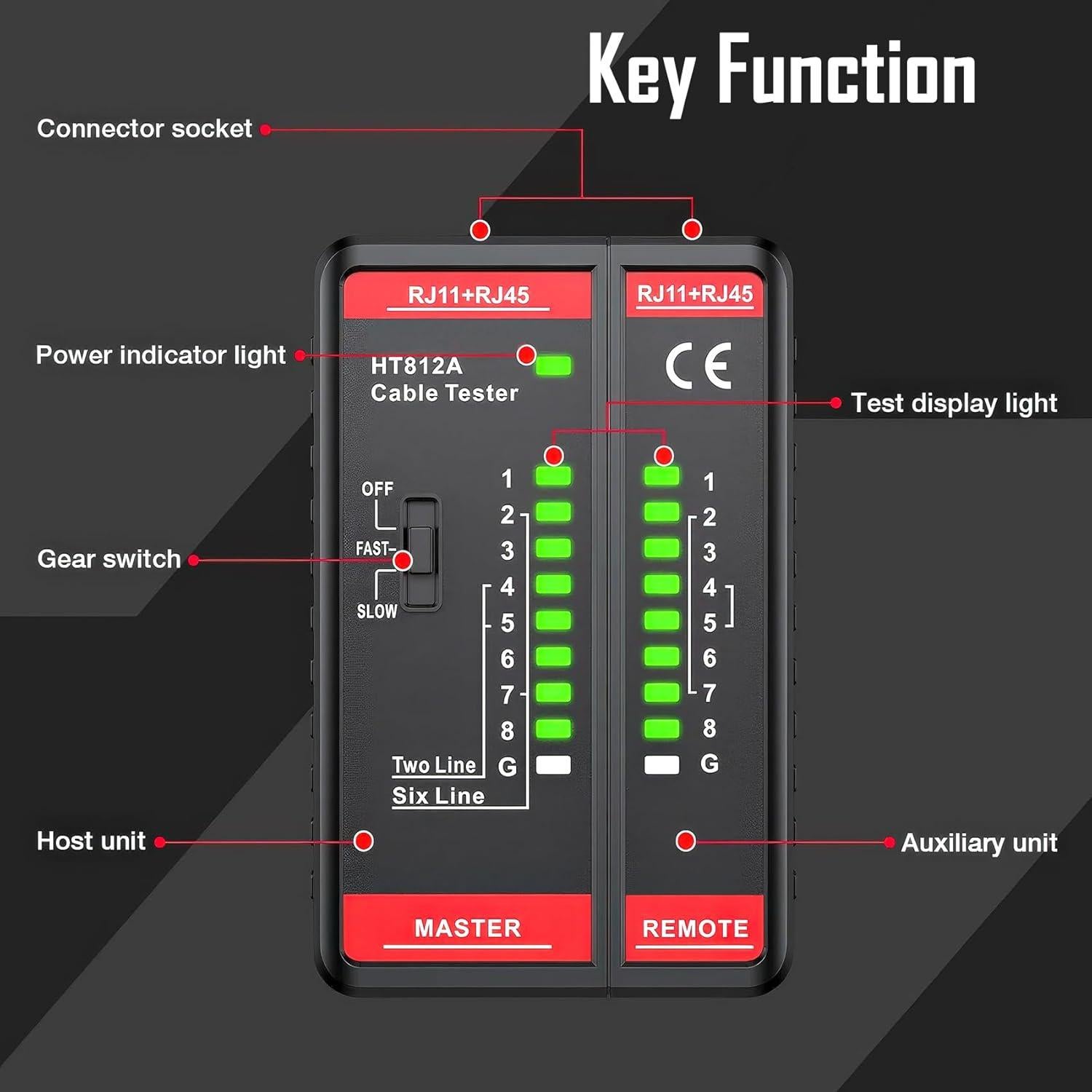Probador de Cable de Red Intendvision RJ45 y RJ11 CAT5/CAT6