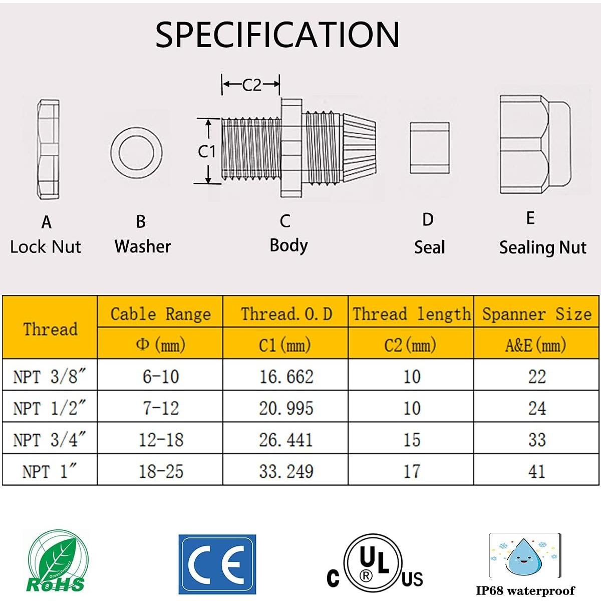 Cable Gland Otdorpatio 3/4" IP68 Impermeable 5 Pack