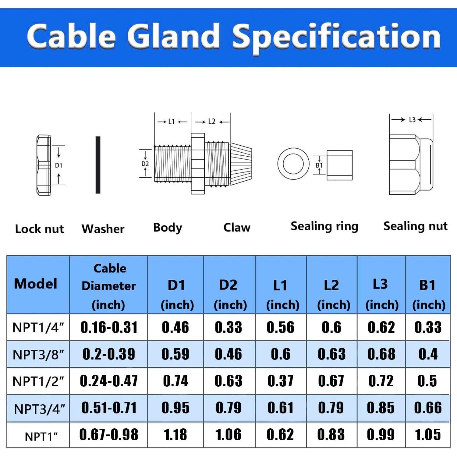 20 Conectores de Cable Impermeables Tnuocke 1/2 NPT Ajustables