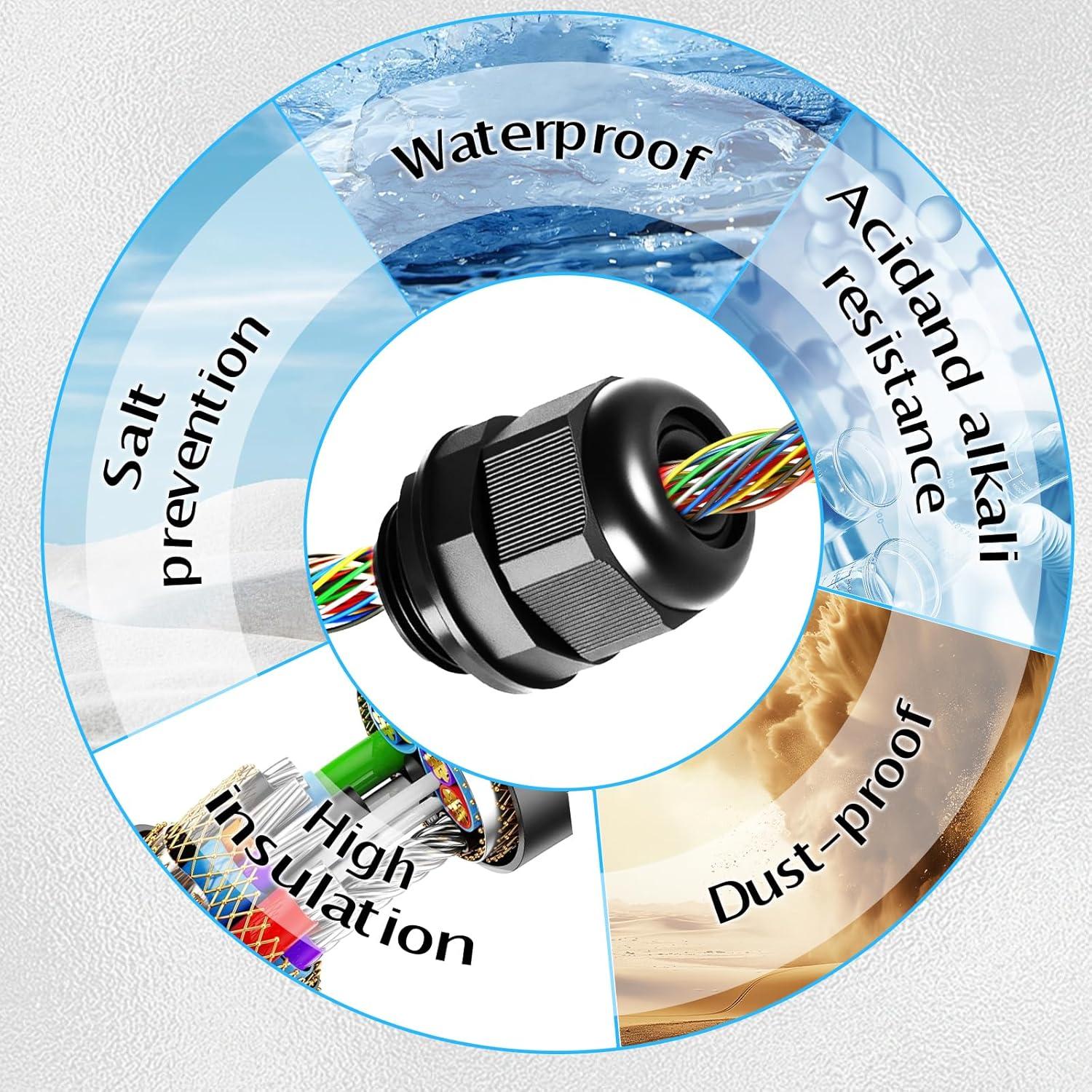 Kit de Conectores de Cable Impermeable 72 PCS Nylon IP68