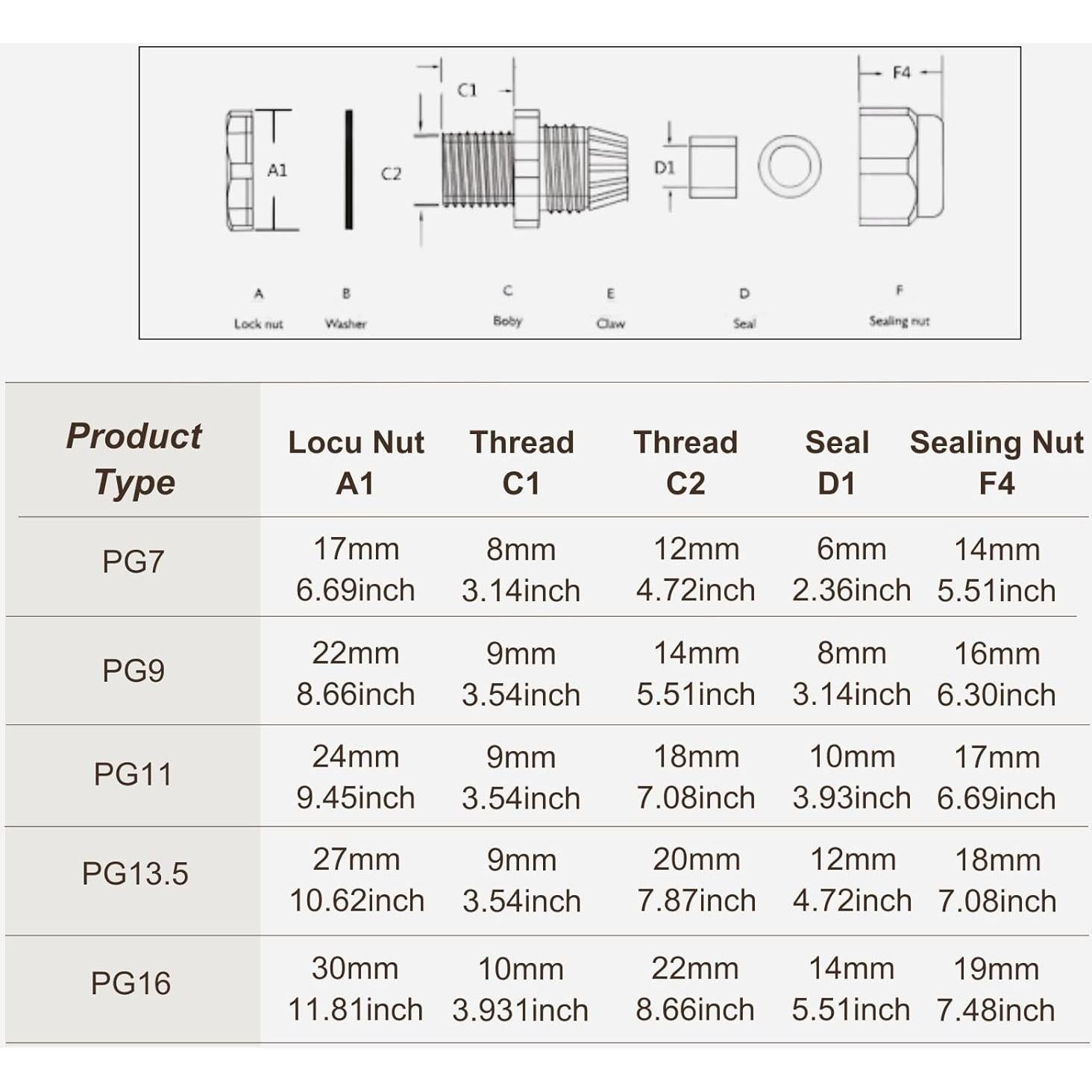 100 Conectores de Cable PG9 Impermeables Tusrai IP68 Negro